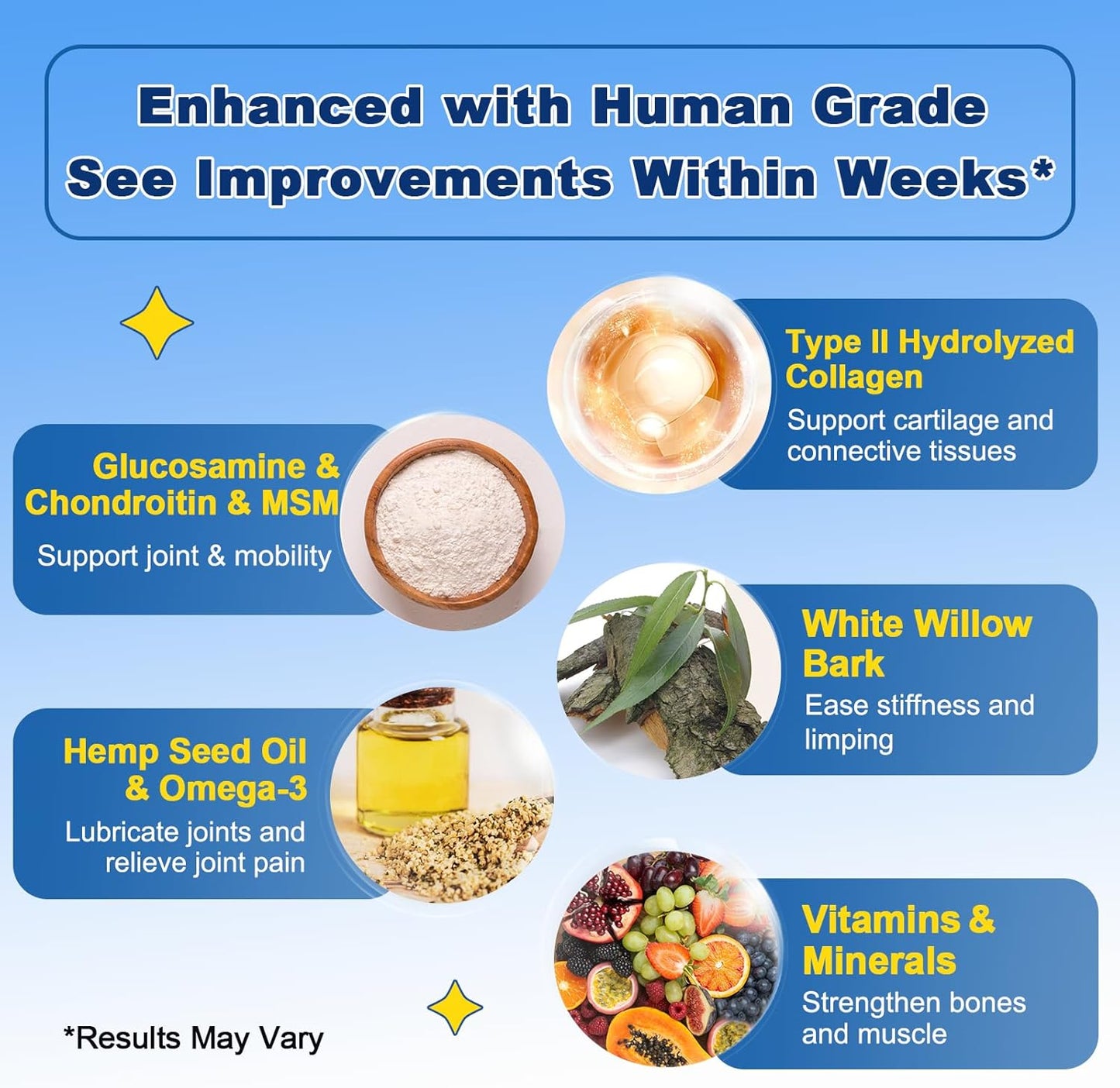 Glucosamine for Dogs - Joint Supplement for Dogs - Chondroitin, MSM, Omega-3, Hemp, Dog Joint Pain Relief, Support Mobility, Discomfort, Hip and Joint Supplement Dogs for All Breed, 85 Crunchy Bites