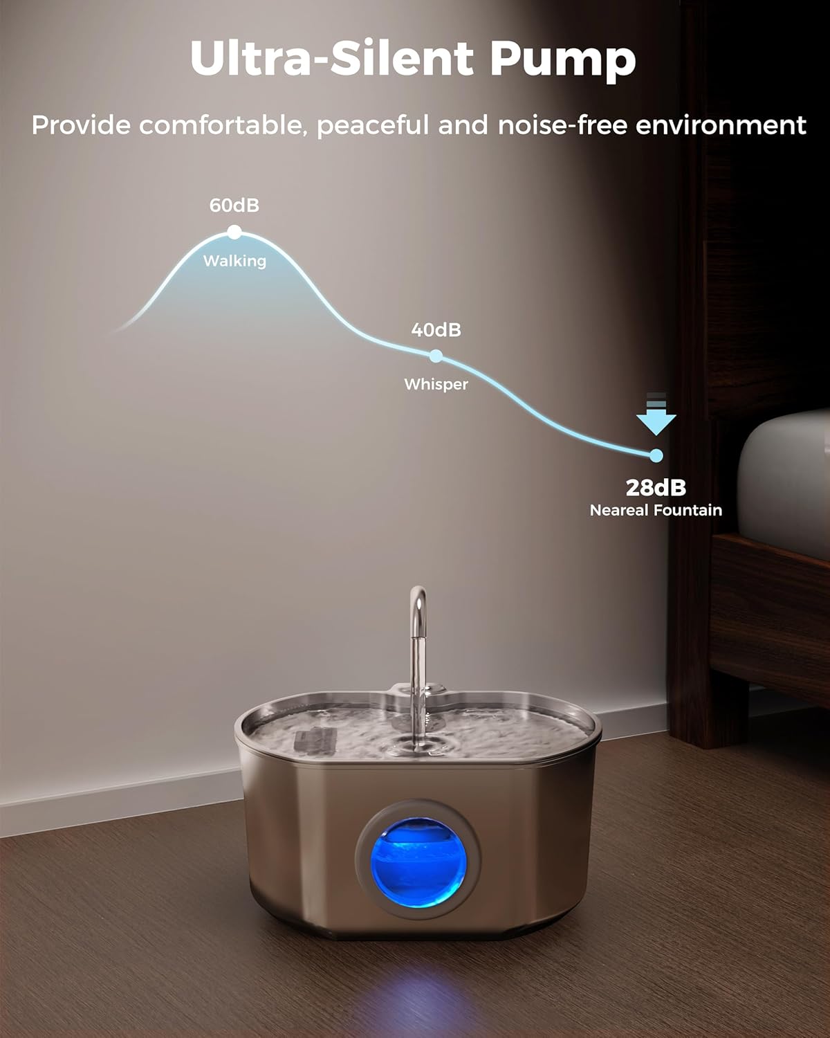 Cat Water Fountain Stainless Steel: 74oz/2.2L Cat Fountain for Drinking- Pet Water Fountain Inside - Automatic Dog Watering Dispenser Bowl - Pet Feeding & Watering Supplies (4 Filters)