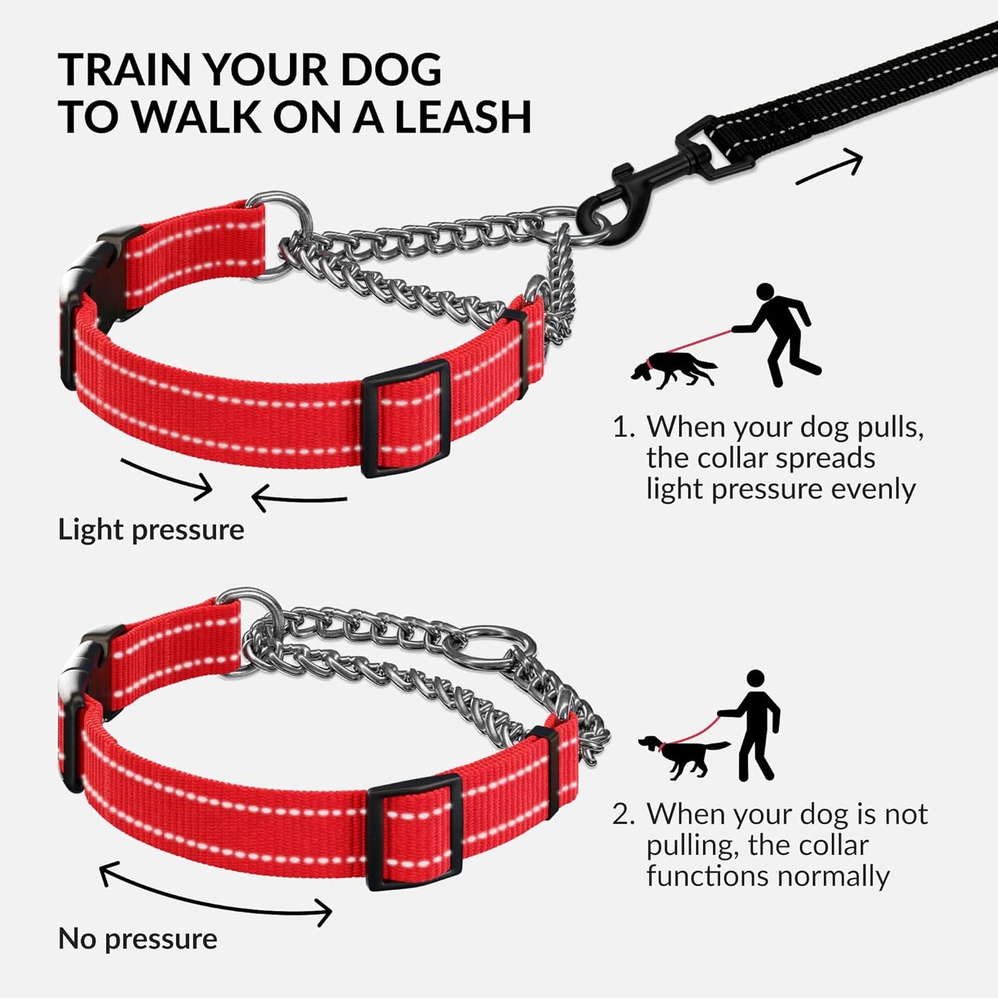 CollarDirect Martingale Dog Collar with Stainless Steel Chain and Quick Release Buckle - Reflective Collar for Large, Medium, Small Dogs - Red, Medium (Neck Size 14"-17")