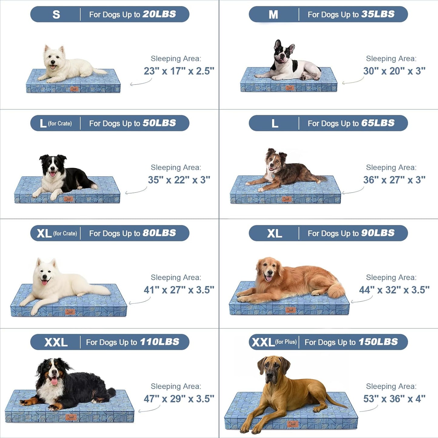 Orthopedic Dog Bed for Large Size Dogs, Big Waterproof Dog Bed Washable Pet Bed for Large Dogs with Egg Crate Foam Pet Mat, Removable Oxford Cooling Cover, White Blue