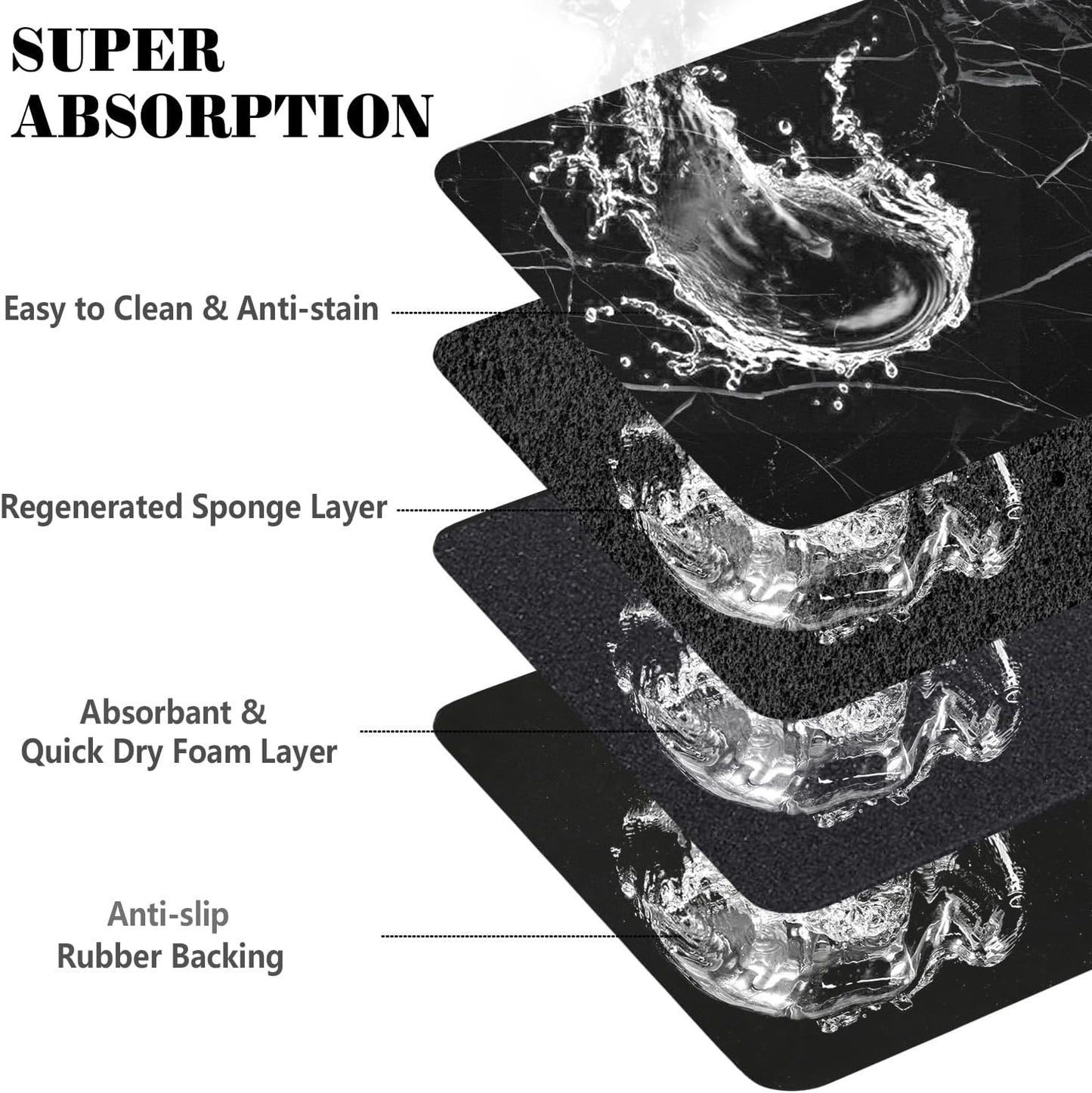 Absorbent Dog Food Mat for Floors - Quick Dry Pet Bowl Mat for Food and Water, Eco-Friendly Boho Cat Supplies