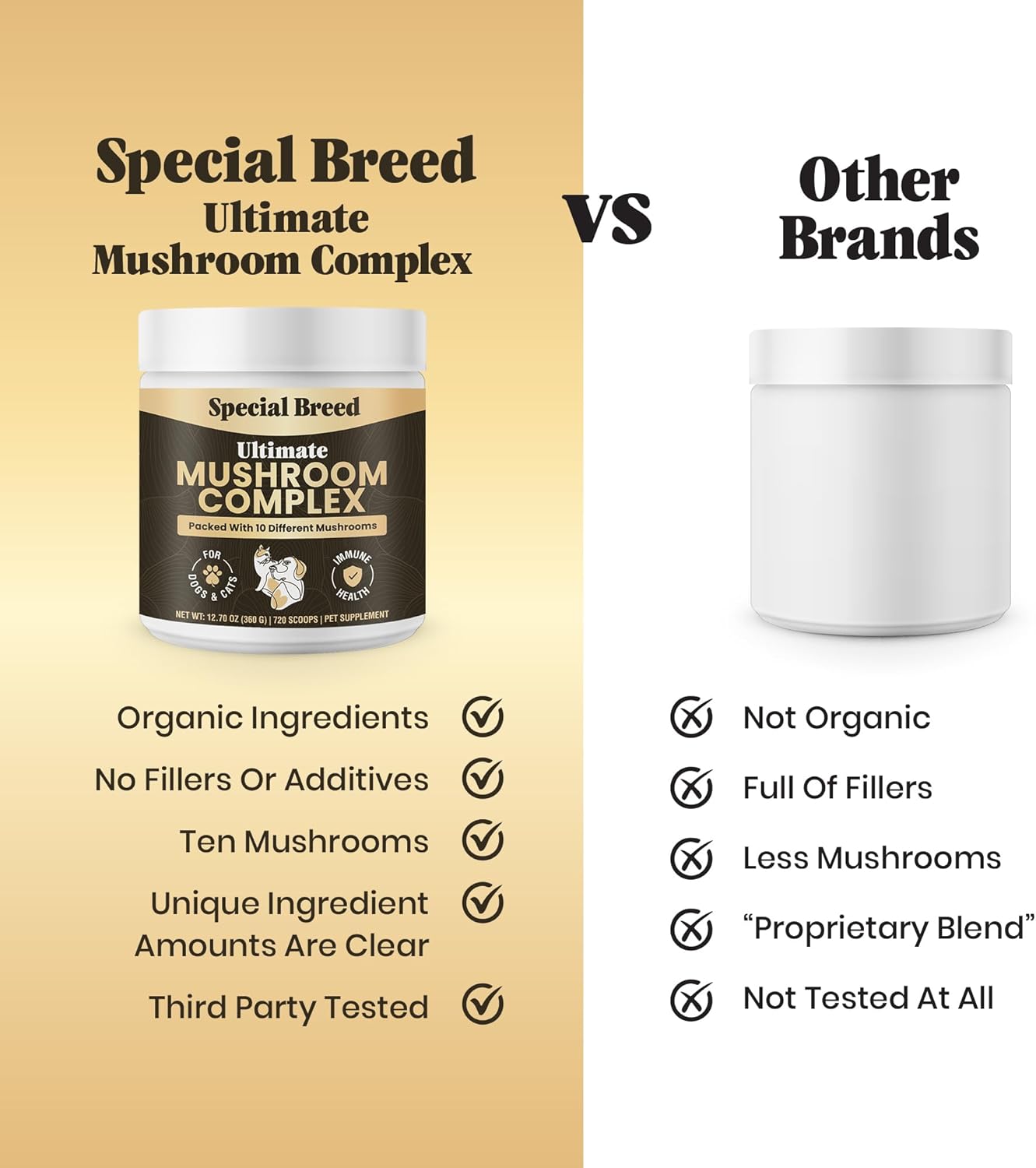 Mushroom Powder for Dogs & Cats - Organic Mushroom Complex for Immunity Support, Immune Function, Cognition, Vitality - Ten Mushroom Supplement with Turkey Tail, Lion's Mane, Reishi - 720 Scoops