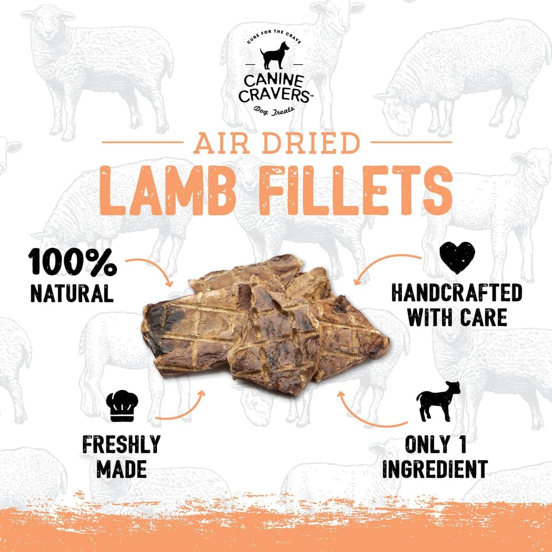 Canine Cravers Single Ingredient Dog Treats – Premium Lamb Fillets - Human Grade Air Dried Hypoallergenic Pet Food – Grain, Gluten, and Soy Free – 100% All Natural – 5.3 oz (Pack of 2)