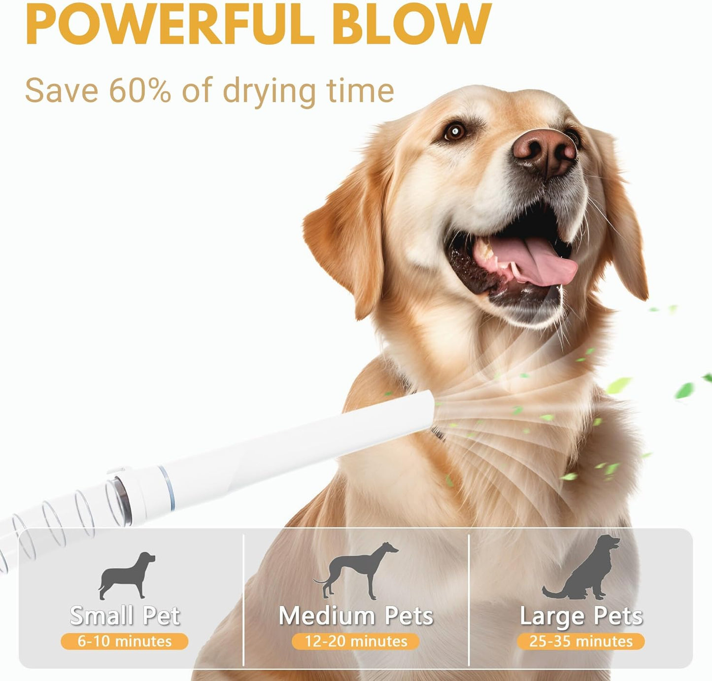 FOTING 6 in 1 Dog Grooming Vacuum & Dryer Kit, Dog Vacuum for Shedding Grooming, 2.1L Double Dust Cup Separator Design, 10000pa Pet Grooming Vacuum for Dogs at Home