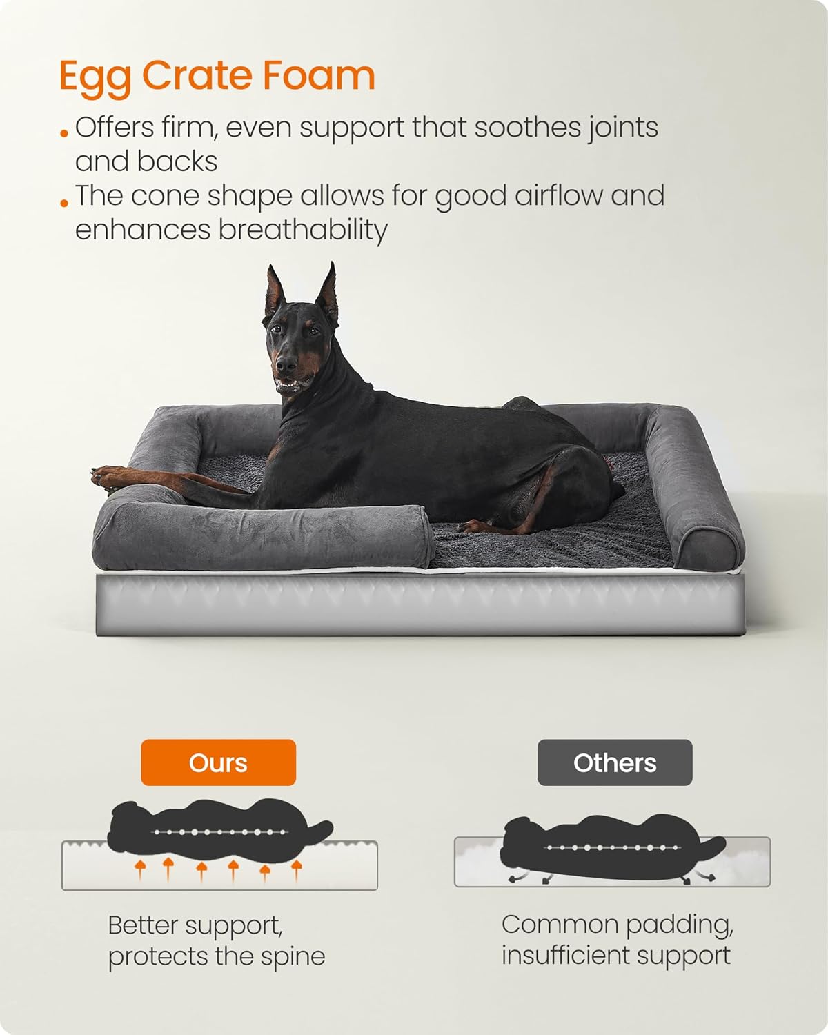 Feandrea Orthopedic Dog Bed Sofa, Memory Foam Dog Mat, Removable Cover, Waterproof, Machine Washable, Anti-Slip, Raised Edges, 48x33x7.9 Inches, Light Grey UPGW078G01V1
