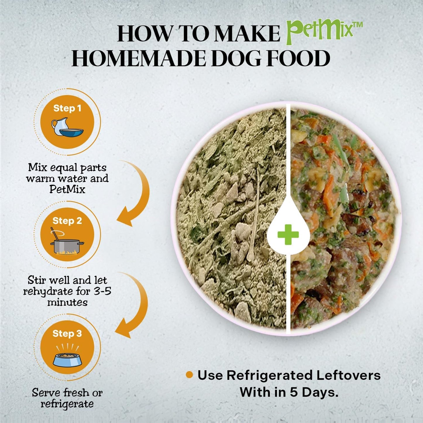 Healthy Dogma - PetMix Dehydrated Dog Food - Beef Dinner - Raw Food - Gluten Free, Clean Ingredient Food - No Preservatives, Homemade Dog Food Beef Recipe (2 lbs)