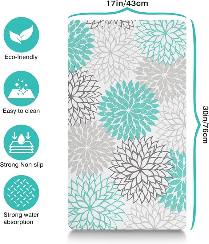 Pet Feeding Mat for Floors Waterproof Dog Mat for Food and Water Absorbent Quick Dry Non Slip mat for Cat Bowls