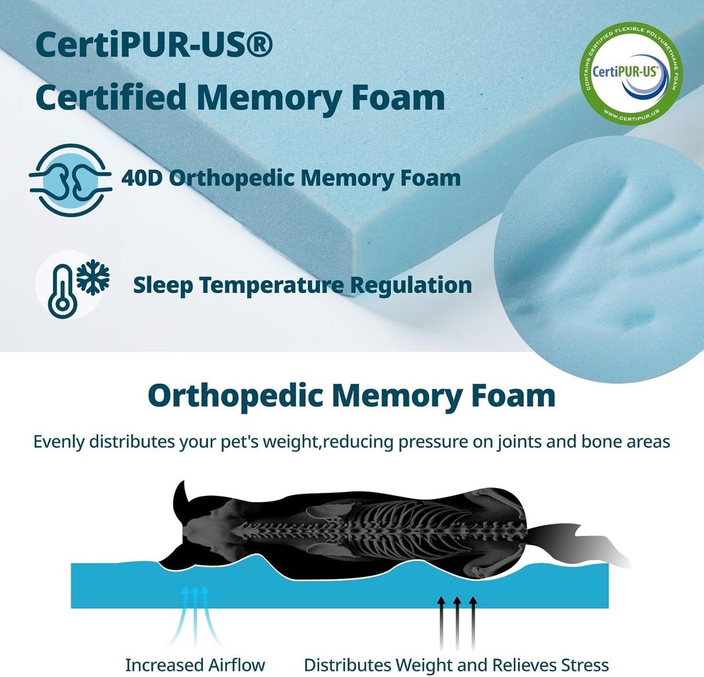 Dog Crate Pad - Dog Bed Large Sized Dogs with Removable Washable Cover and Waterproof Lining - XL Memory Foam Pet Bed for Crate - Reversible Kennel Mat (Cool & Warm), 42-inch, Brown