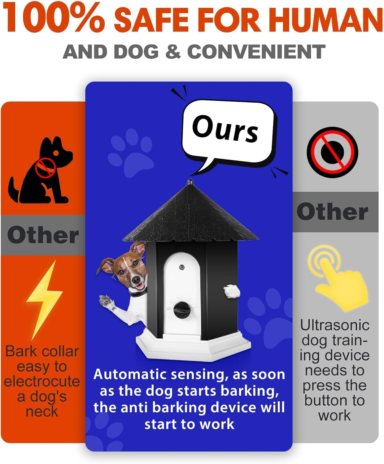 Anti Barking Device, 50FT Dog Barking Control Device, Ultrasonic Dog Bark Deterrent Bark Box Pet Behavior Training 3 Level Barking Dog Silencer Stop Neighbors Dog from Bark Outdoor/Indoor