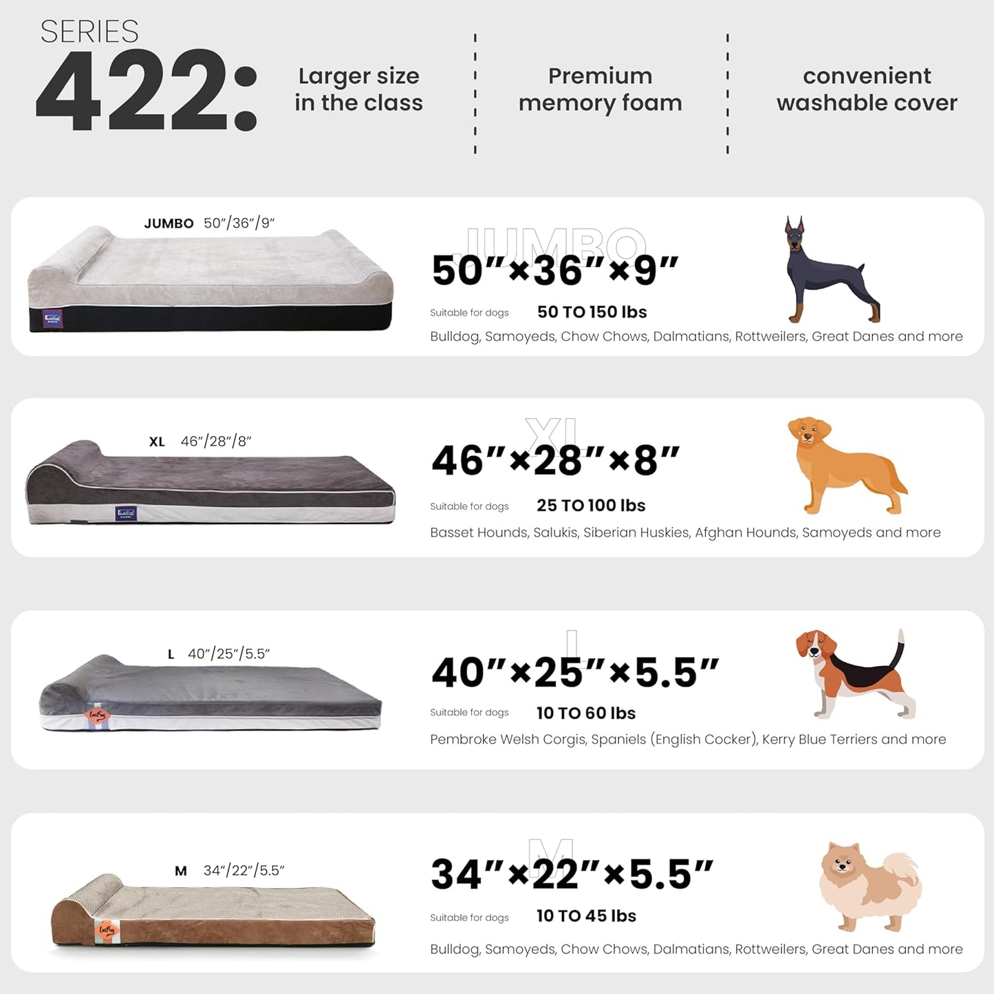 Laifug Orthopedic Memory Foam Dog Bed with Durable Water Proof Liner and Removable Washable Cover (Large (40"x25"x6"), Brown)