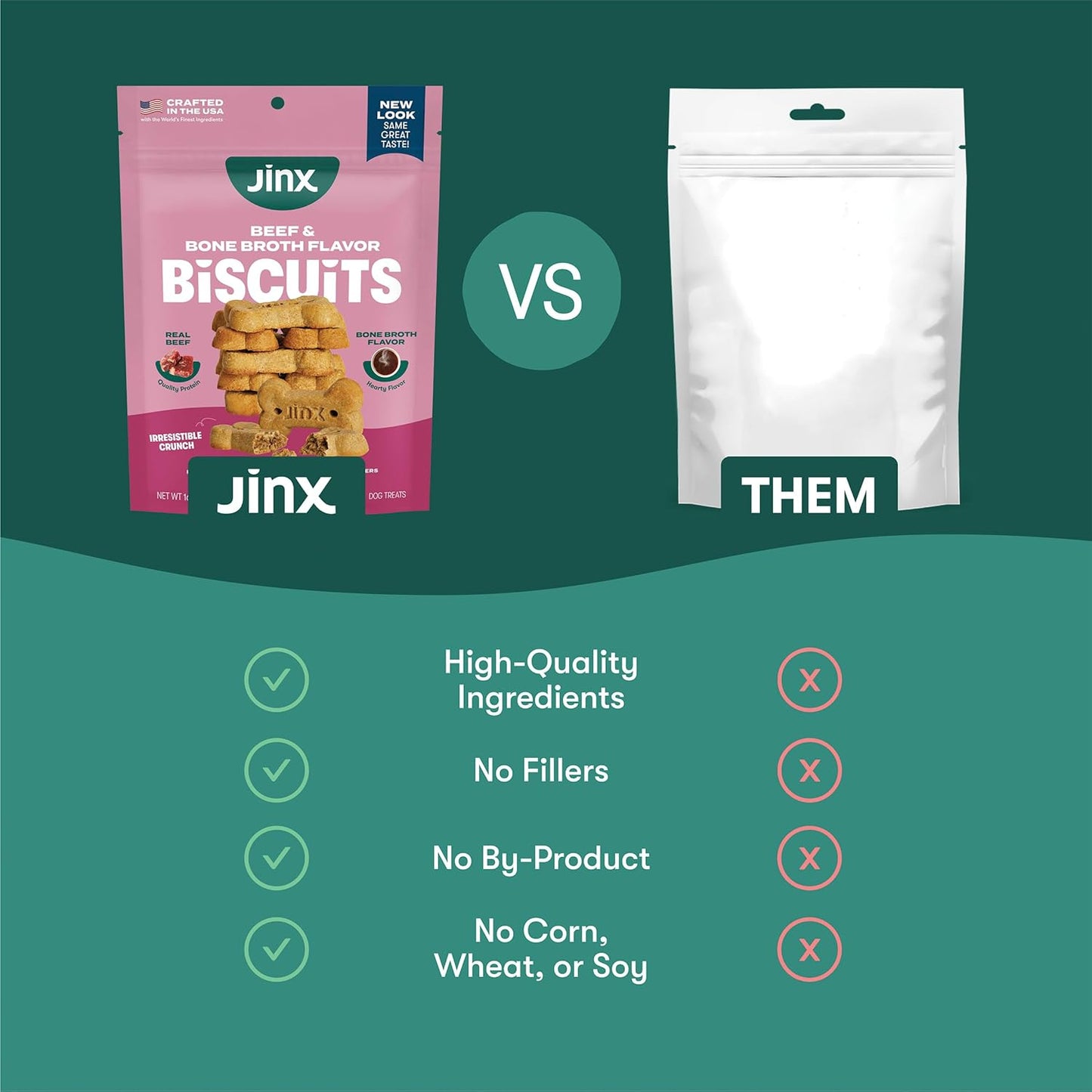 Jinx Oven-Baked Beef Bone Broth Biscuit Dog Treats - Crunchy, All Natural, Superfood-Rich with Grass-Fed Beef, Dog Biscuits for Puppies, Adults & Seniors - 16oz