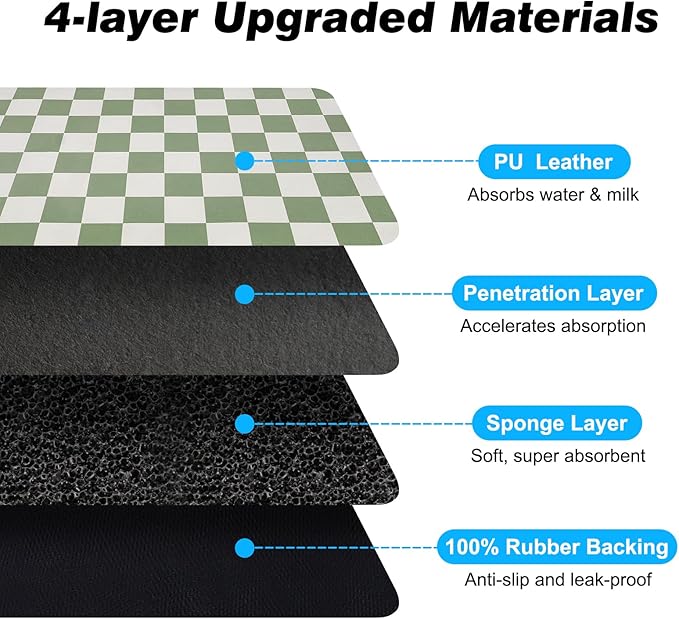 Checkered Pet Feeding Mat, Absorbent Dog Mat for Food and Water Bowls Dispenser 16" x 24" Green