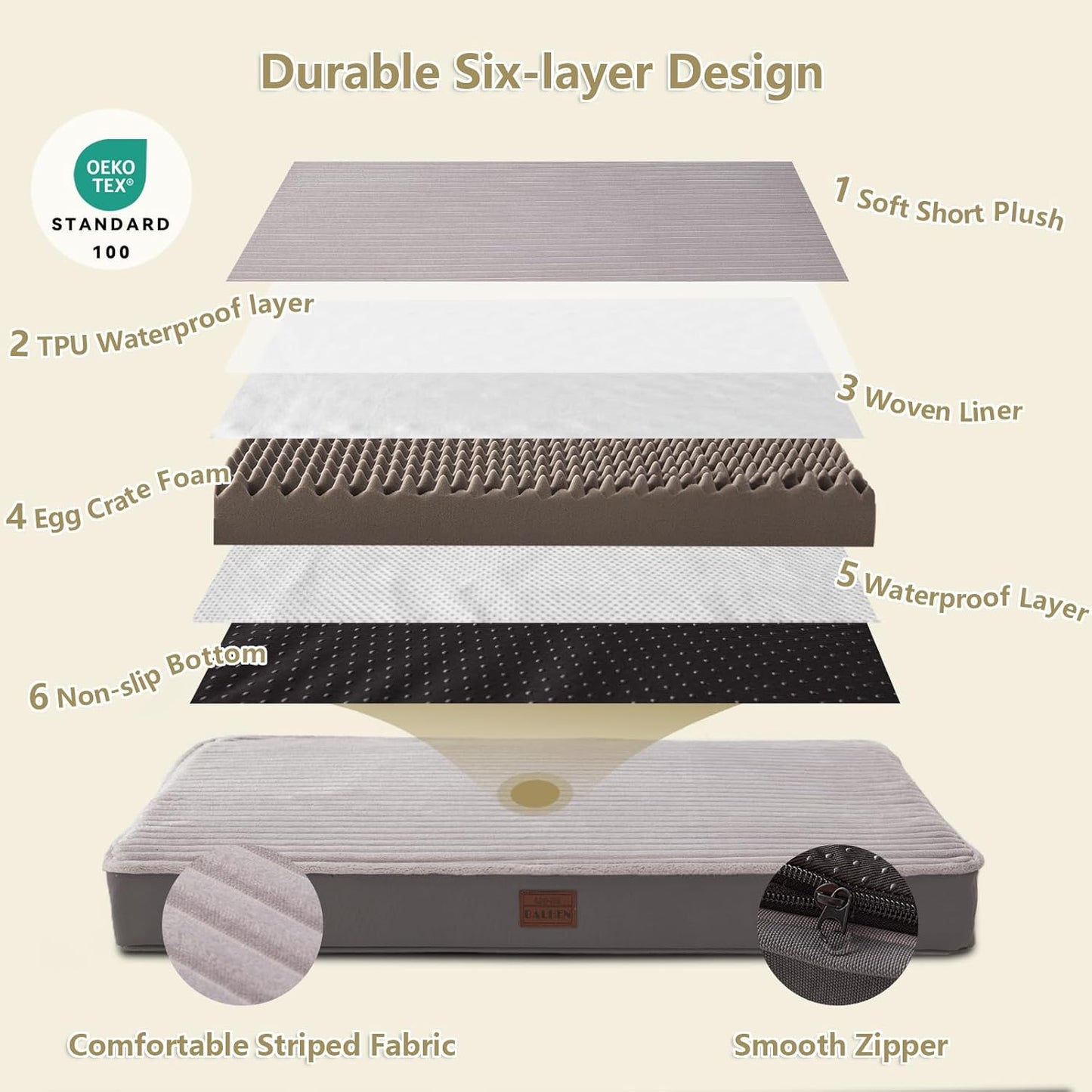 Orthopedic Dog Beds for XL, Large, Medium, Small Dogs - Soft Plush Washable with Egg Crate Foam, Waterproof with Removable Cover & Anti-Slip Bottom, Comfy Striped Dog Bed for Crate, 40x28 Inch, Gray