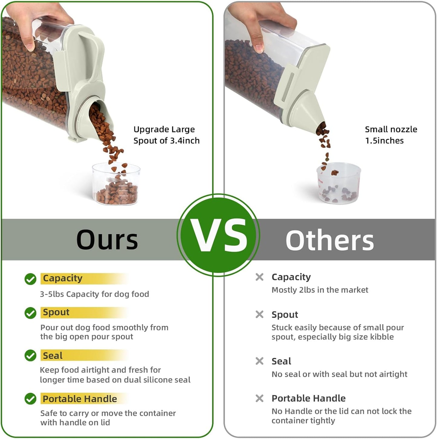 Dog Food Storage Container, Upgraded Large Nozzle BPA-free, 3-5 LBS Plastic Pet Food Storage Containers, With 4 Sealed Clasps, 1 Measuring Cup and Handle (Beige)