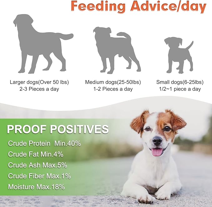 MON2SUN Chicken Jerky Dog Treats Made with Chicken Breast, High Protein & Grain Free, Training Treats for Small to Large Dogs (14.11 Ounce -Pack of 1)