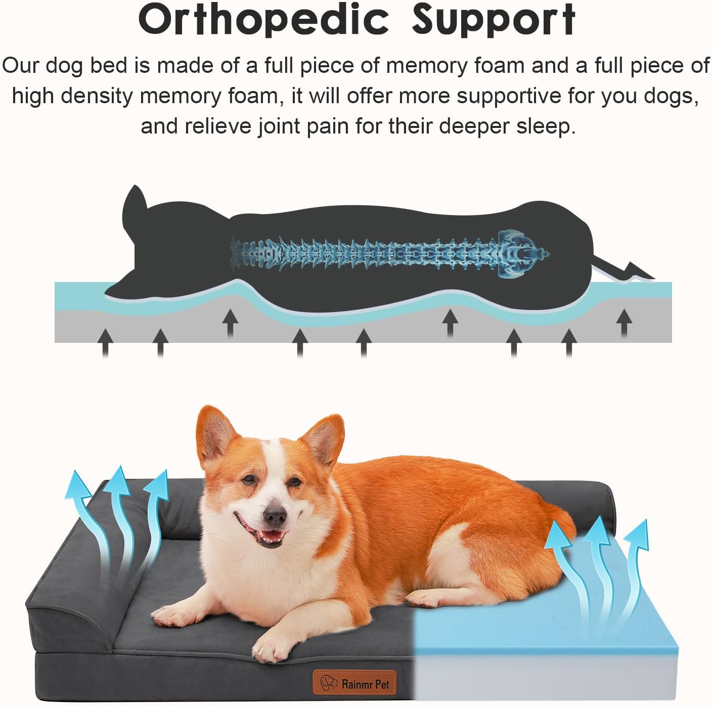 Orthopedic Dog Beds Large Sized Dog, Memory Foam Pet Bed for Medium and Large Dogs, Removable and Washable Microsuede Cover, TPU Waterproof Liner, Nonskid Bottom, 41x27x6 Inches, Dark Grey