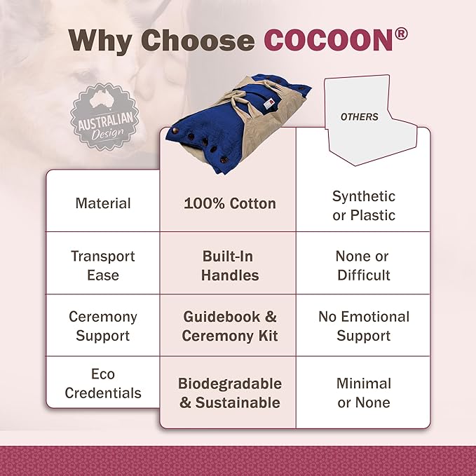 Cocoon® - Eco-Friendly Pet Burial & Cremation Ceremony Kit (Premium Wool) - Casket for Dogs and Cats (Choose Size & Color) (Large, Indigo)