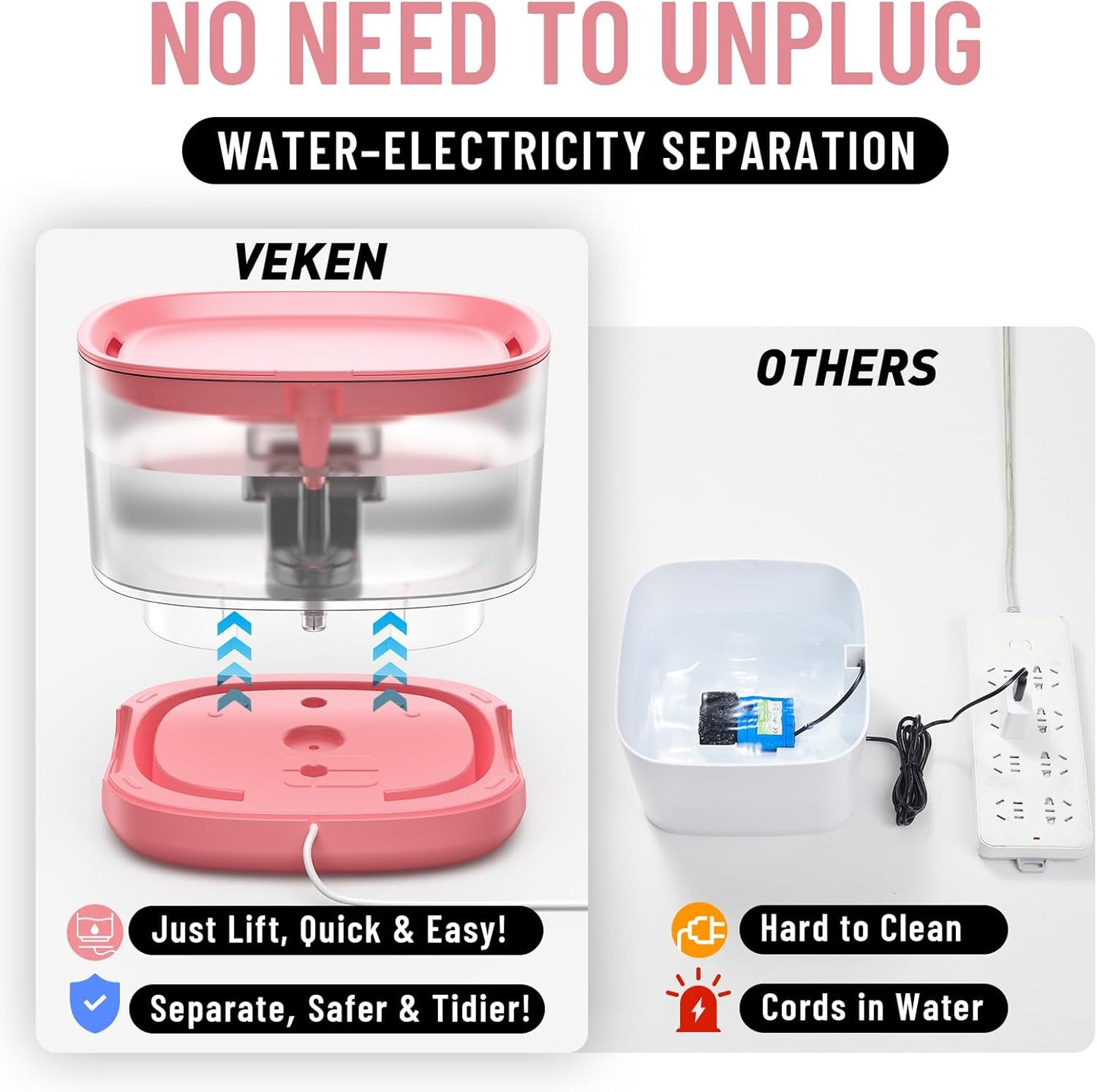 Veken Cat Water Fountain with Detachable Tank, Easy to Clean & Assemble, 84oz/2.5L Automatic Pet Drinking Dispenser with Quiet Operation & LED Light for Cats, Dogs and Small Pets, Red