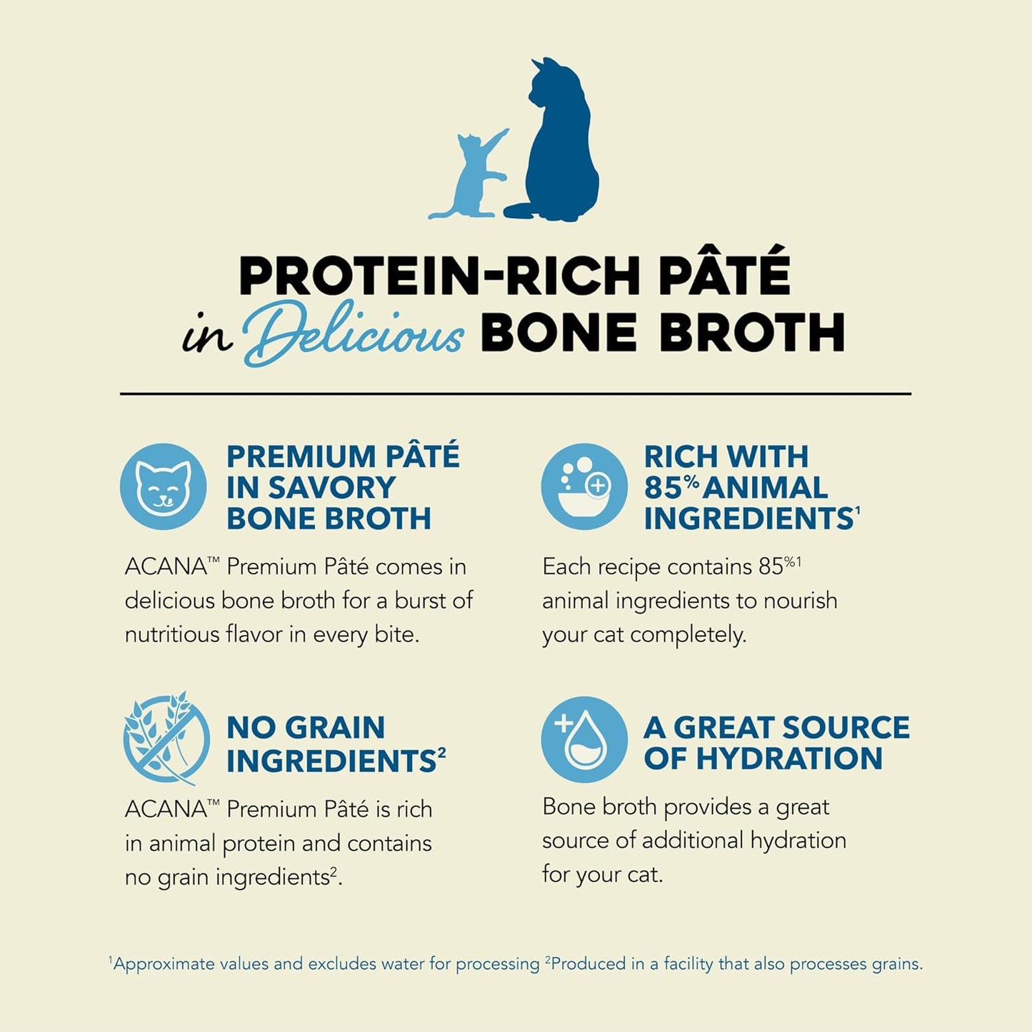 ACANA Premium Pate Wet Cat Food in Bone Broth Variety Pack: Salmon & Chicken + Tuna & Chicken Recipes 3oz Cans (12 Count, 6 of Each)