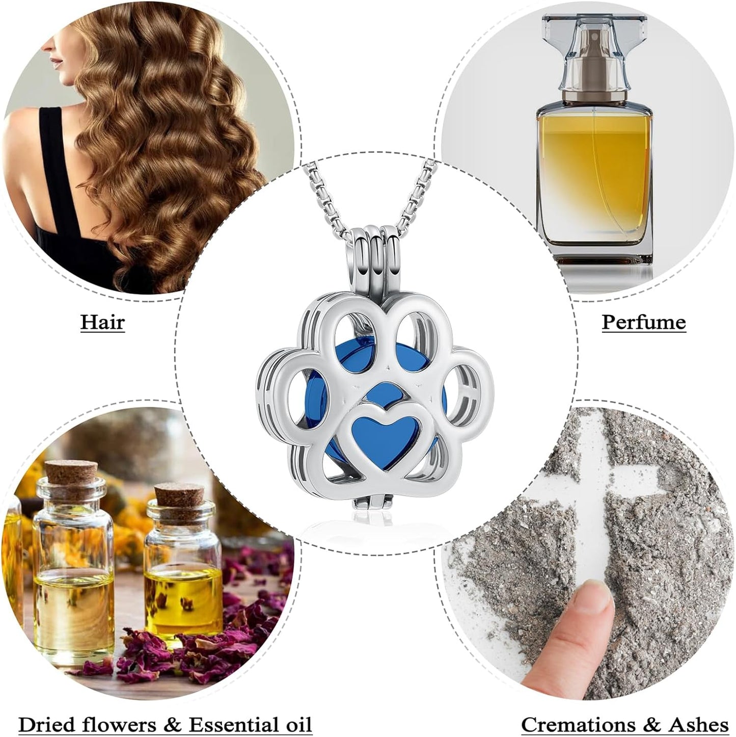 Oinsi Pet Cremation Jewelry For Ashes For Dog/Cat Paw Stainless Steel Memorial Locket Urn Necklace Inside Mini Case Keepsake Cremation Jewelry Women Men