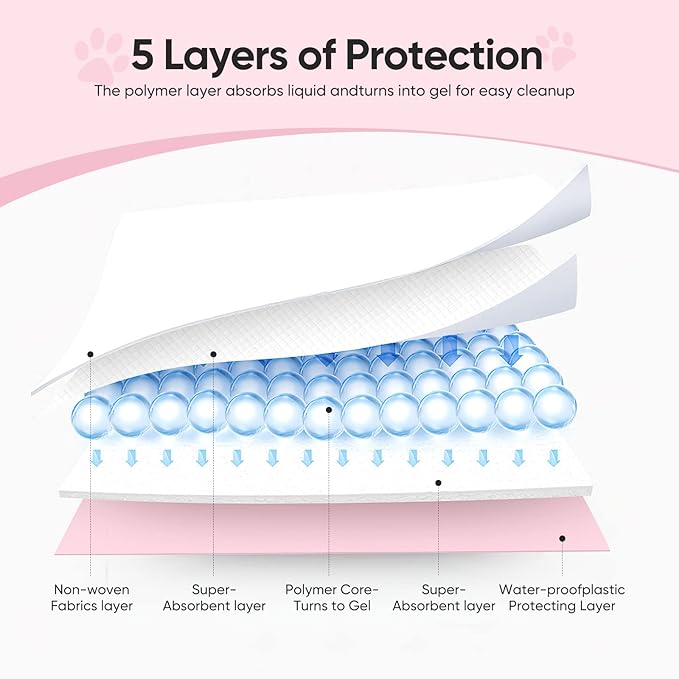 Super-Absorbent Leak-Proof Dog and Puppy Pet Training Pad, Housebreaking Puppy Pads Disposable (13" X 18"-Extra-Small 100PCS)