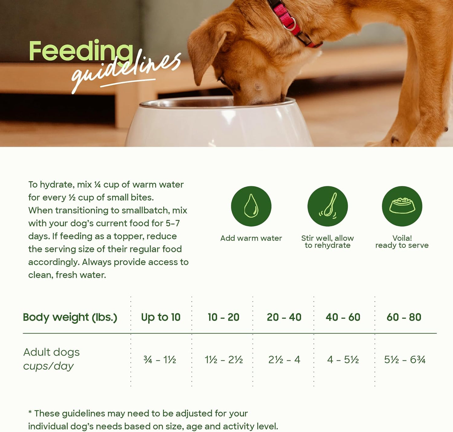 smallbatch Freeze-Dried Chicken Dog Food – Grain Free, Organic Produce – Raw Dehydrated Beef Bites, High Protein Complete Meal or Topper – Humanely Raised, Made in USA, 20oz