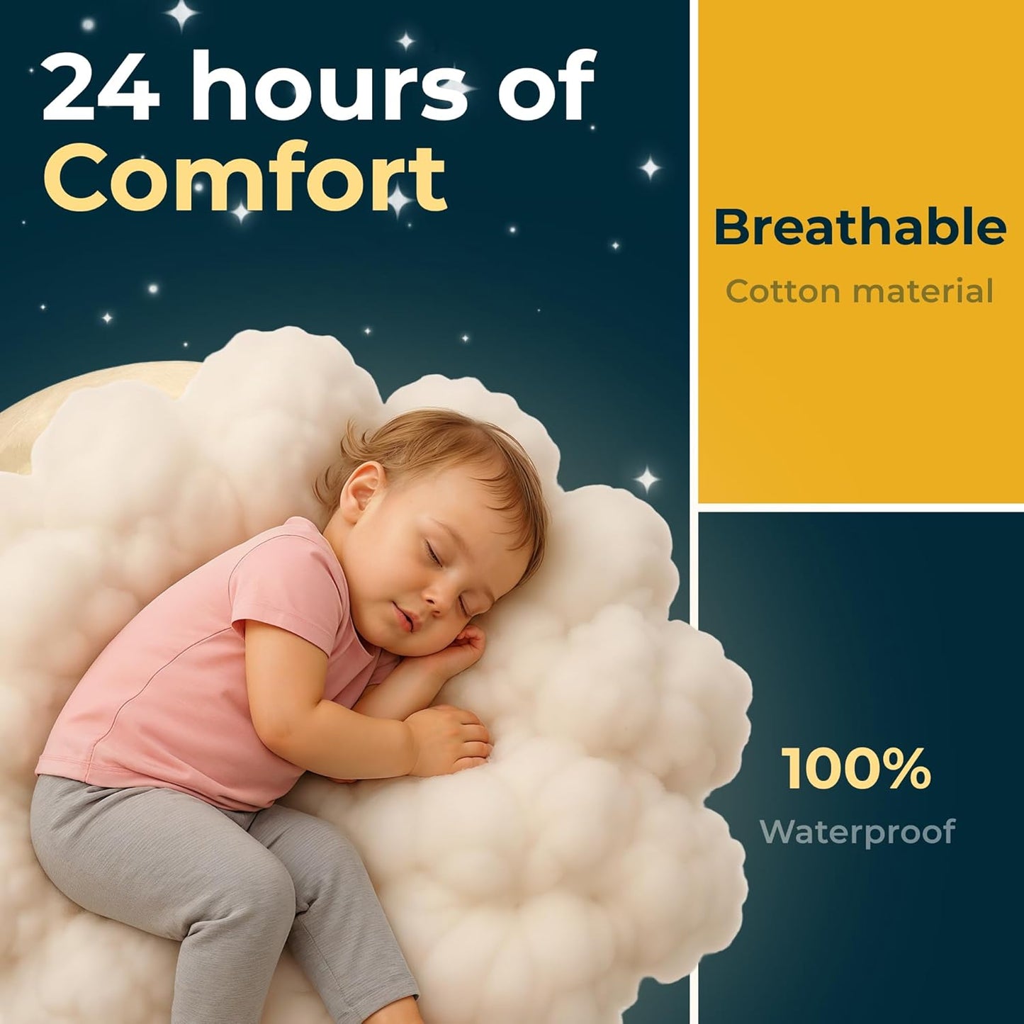 GREEN LIFESTYLE 100% Cotton Washable Absorbent Pads – Waterproof Reusable Underpads for Kids, Seniors, and Adults – Ideal for Bed Protection, Incontinence (Pack of 2 - 18x24)