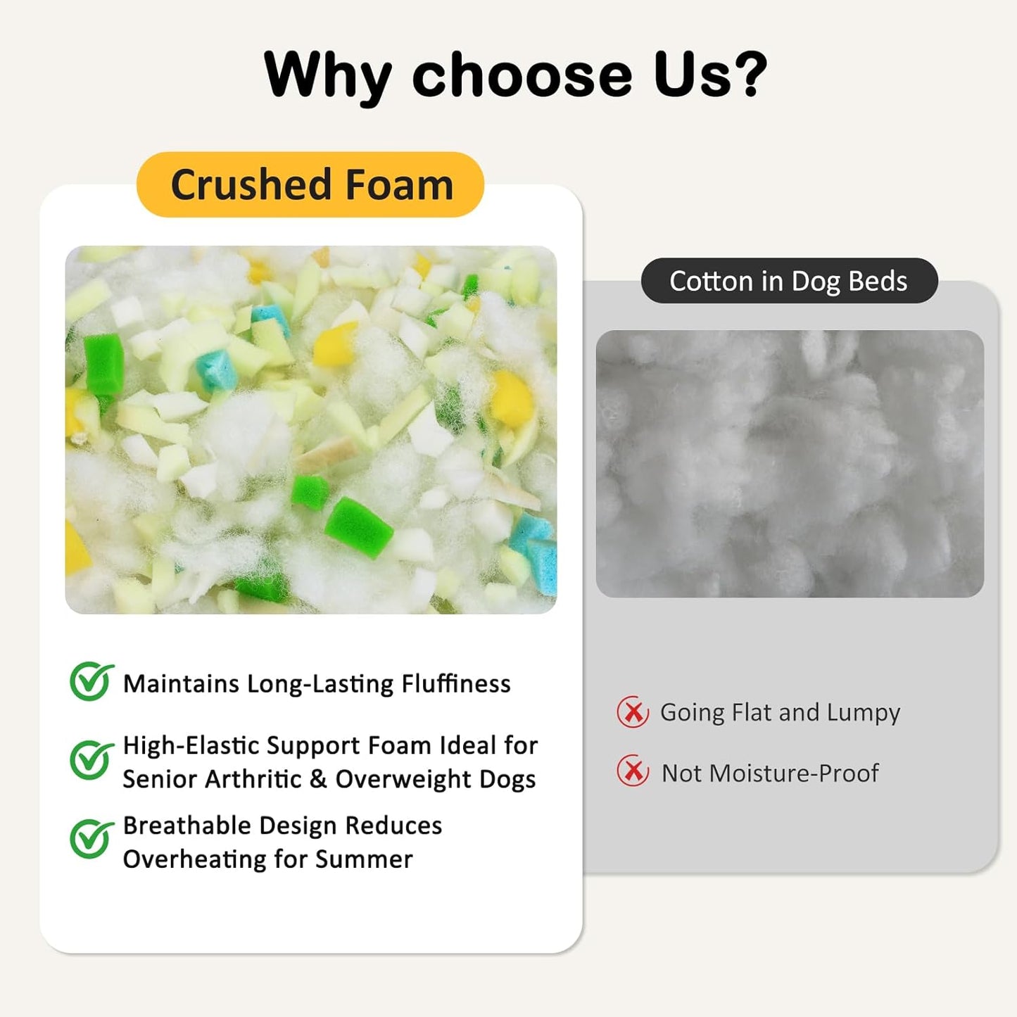 Dog Bed Medium Size Dog, Flat Pet Beds with Removable Washable Cover, Pet Mat Cute Crate Bed Thick Shredded Chopped Crate Foam & Anti Slip Bottom for Indoor, 29"x21"x3" Beige