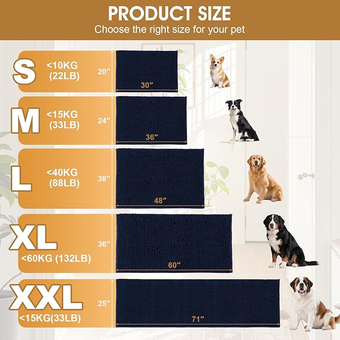 Dog Door Mats for Muddy Paws, Chenille Absorbent Door Mats, Non Slip Heavy Mud Mat for Dogs, Soft Indoor Door Mat for Entryway, Mud Paws, Inside Floor,30" X 20", Navy Blue