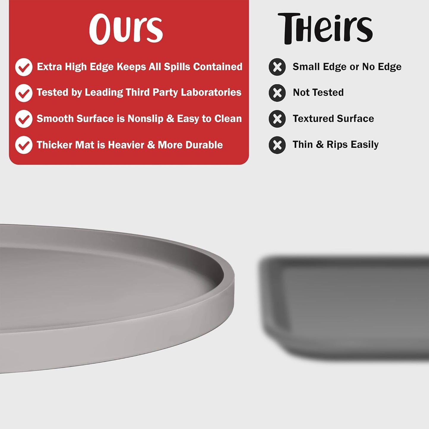 DogBuddy Dog Food Mat - Waterproof Dog Bowl Mat, Silicone Pet Mat for Food and Water Bowls, Nonslip Pet Feeding Mat with Edges, Dogs Food Mats for Floors, Puppy Supplies (Large, Dove)