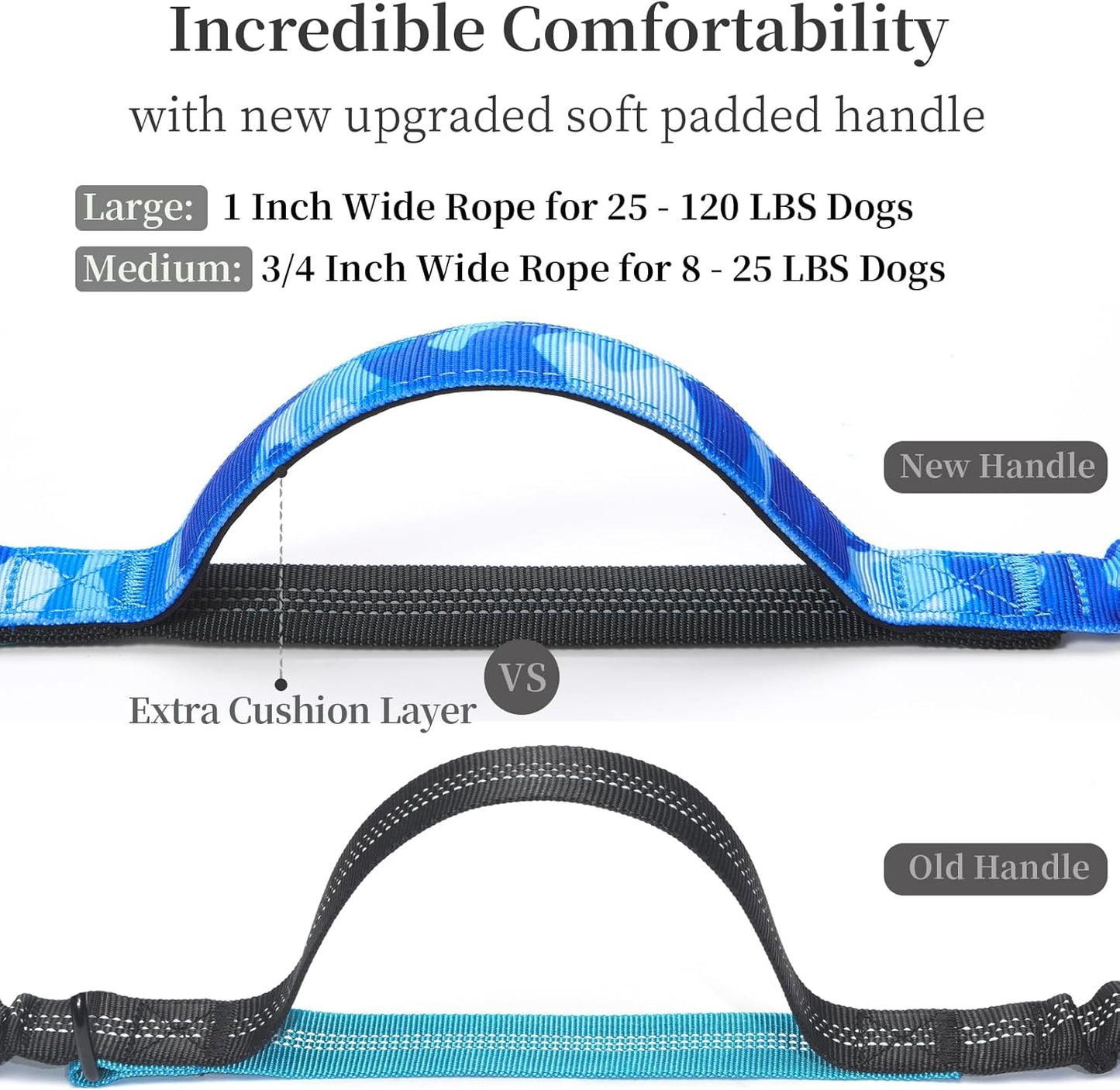 iYoShop Hands Free Dog Leash with Zipper Pouch, Dual Padded Handles and Durable Bungee for Walking, Jogging and Running Your Dog (camo Blue, Large)
