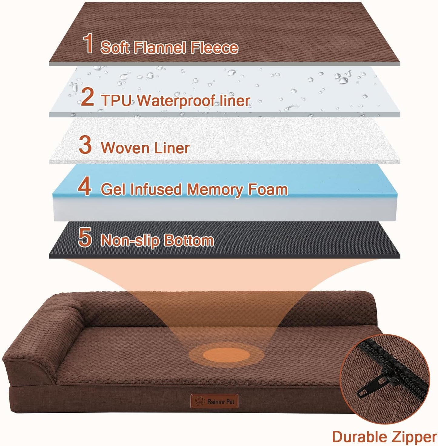 Orthopedic Dog Beds Large Sized Dog, Memory Foam Pet Bed for Medium and Large Dogs, Washable Removable Cover, Nonskid Bottom, Waterproof, 44x32x6 Inches, Brown Grey