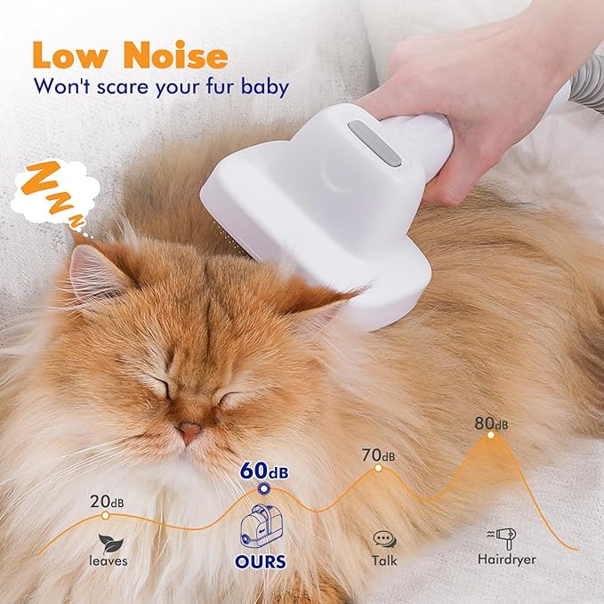 Rywell Dog Grooming Vacuum, 12000Pa Pet Grooming Kit with Clippers&Brushes for Shedding, Trimming&Vacuuming, Pet Grooming Vacuum for Dogs, Pet Grooming Kit, Low Noise, 1.5L