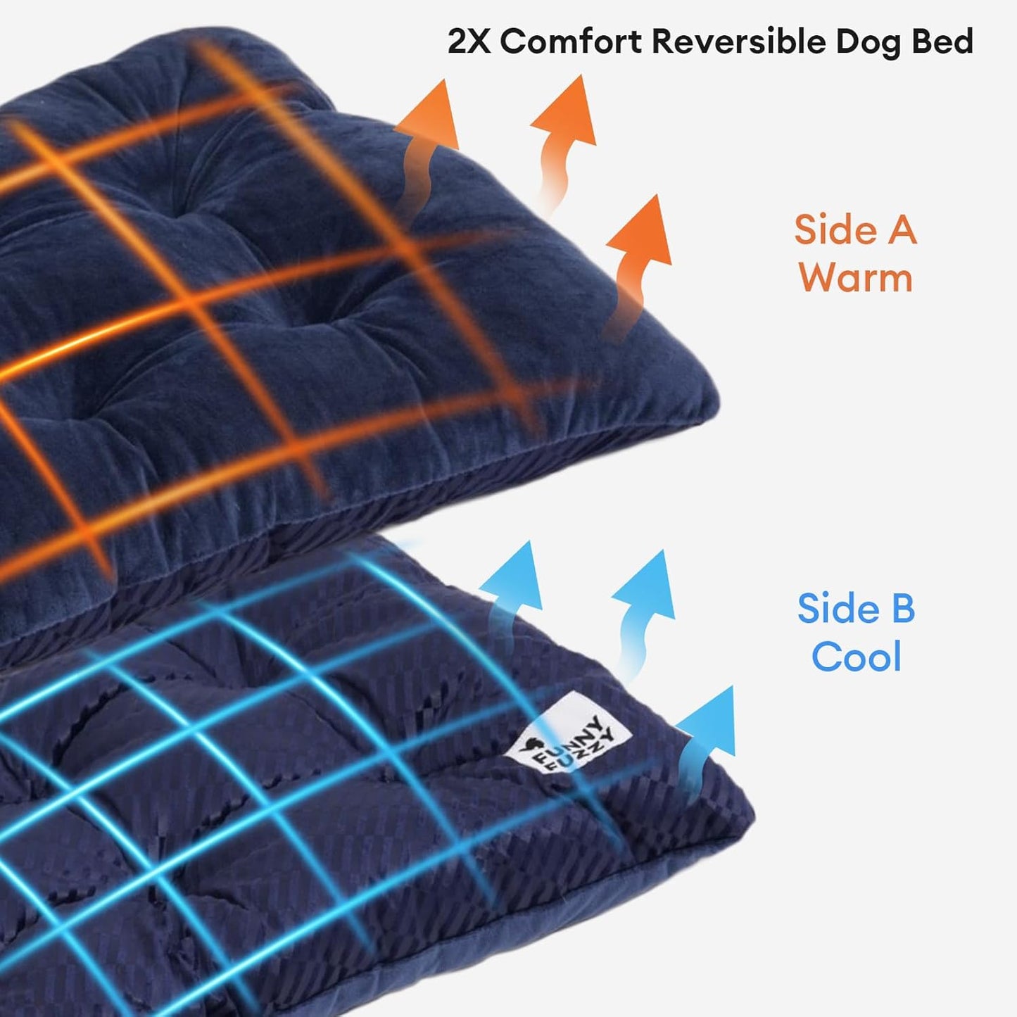 FUNNY FUZZY 2 in 1 Dog Bed Crate Pad Mat, Washable Reversible Pet Floor Mats,Fluffy Kennel Pad for Small Large Sized Dog,Indoor Cats,Sleeping Mattress, 29.9" × 18.9", Midnight Blue