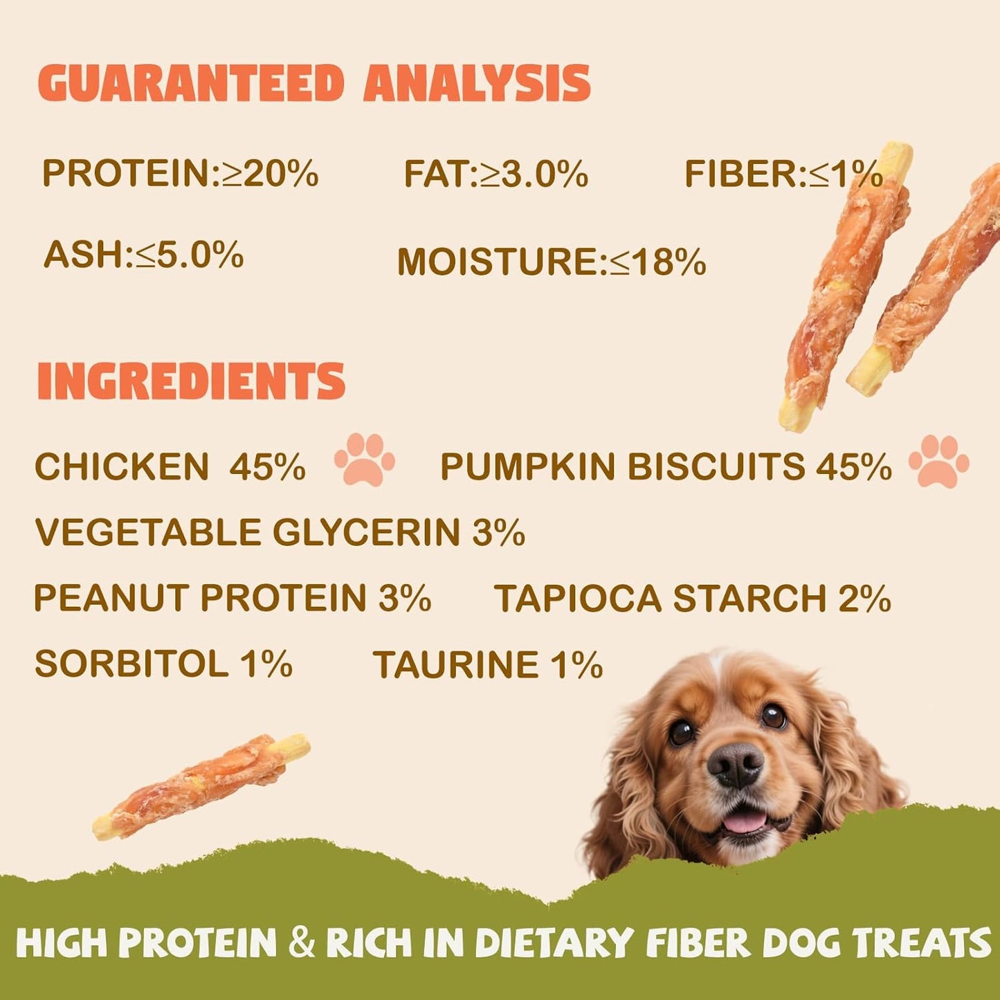 Chicken Jerky Wrapped Pumpkin Biscuits Treats for Dogs,Low Fat Rawhide Free Healthy Chewy Dog Training Treats,High Fiber Pumpkin Biscuits Dog Snacks for Small Medium Large Dogs 10.58 oz