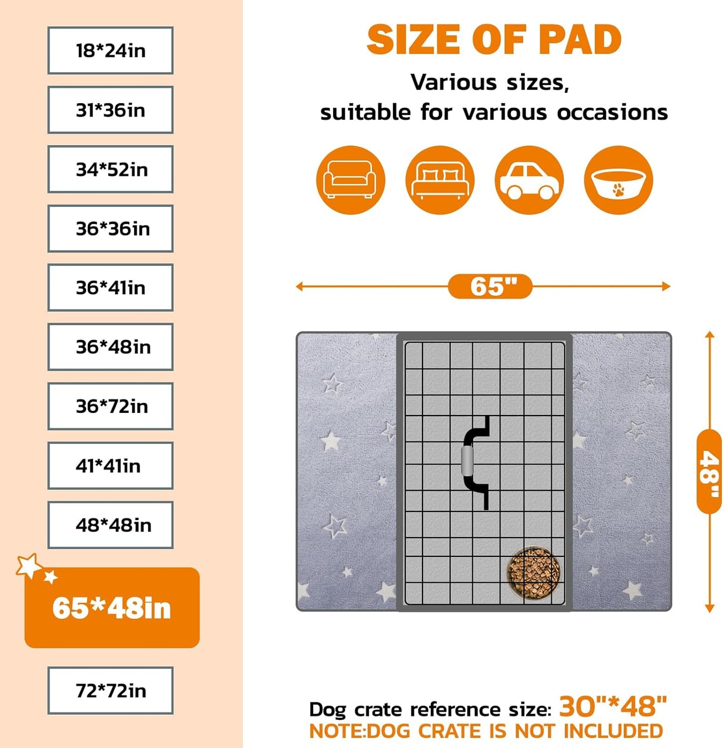 LOOBANI Washable Pee Pads for Dogs, Fast Absorption Reusable Puppy Pads, Waterproof Whelping Mats, Non Slip Training Pet Playpen Mat for Floor, Dog Crate, Grey, 1 Pack 65 x 48 in