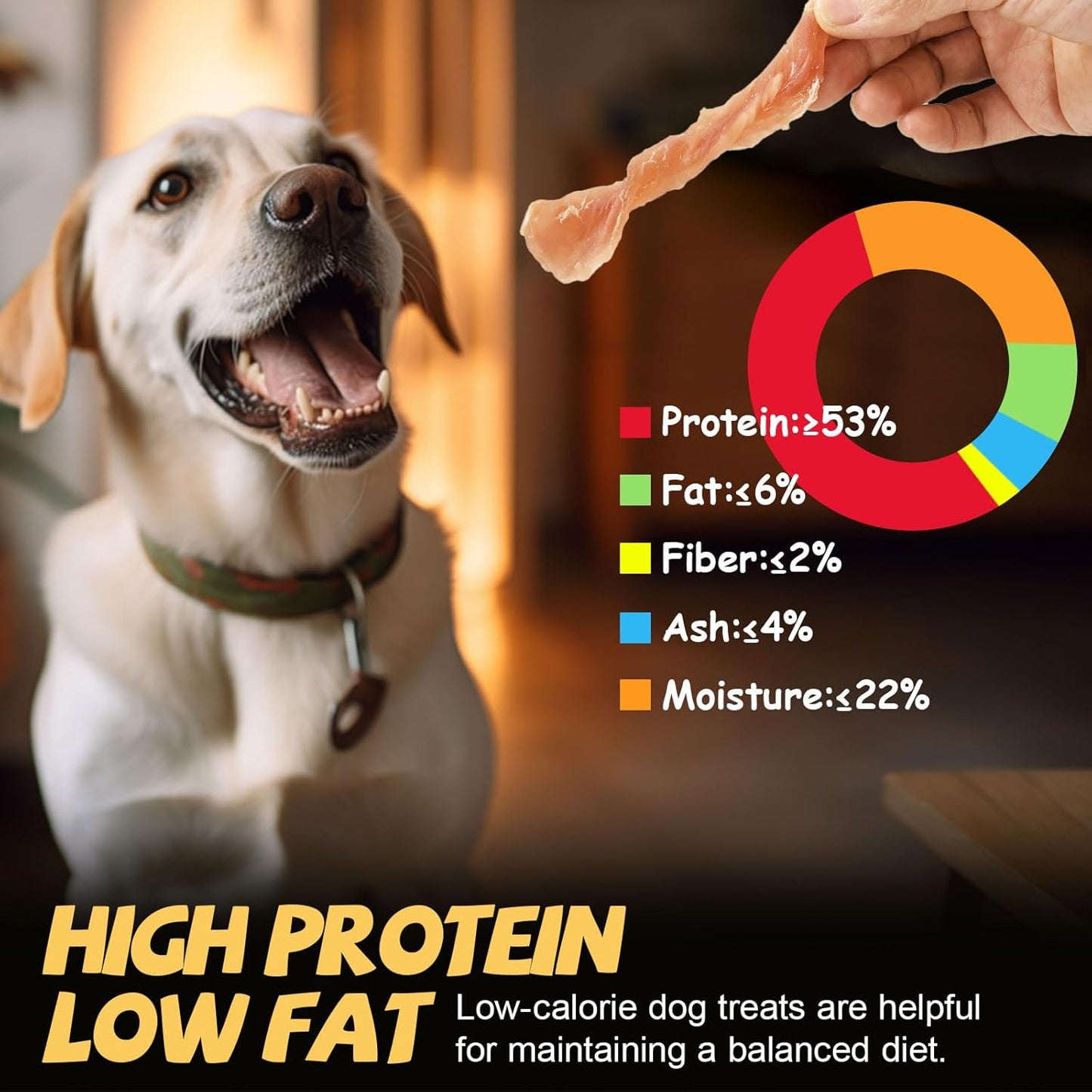 ASMPET Chicken Jerky Dog Treats Chews, Made with 100% Real Chicken Breast (10.6 oz)