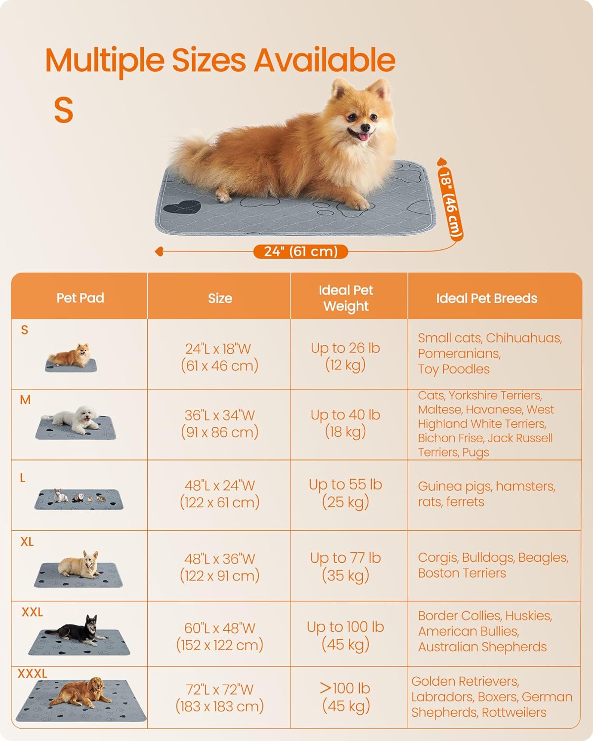 Feandrea Washable Dog Pee Pad, 2 Pack, Reusable, 24 x 18 Inches, S, Waterproof Pet Training, Leakproof, Non-Slip, Super Absorbent, Gray UPTD018G01