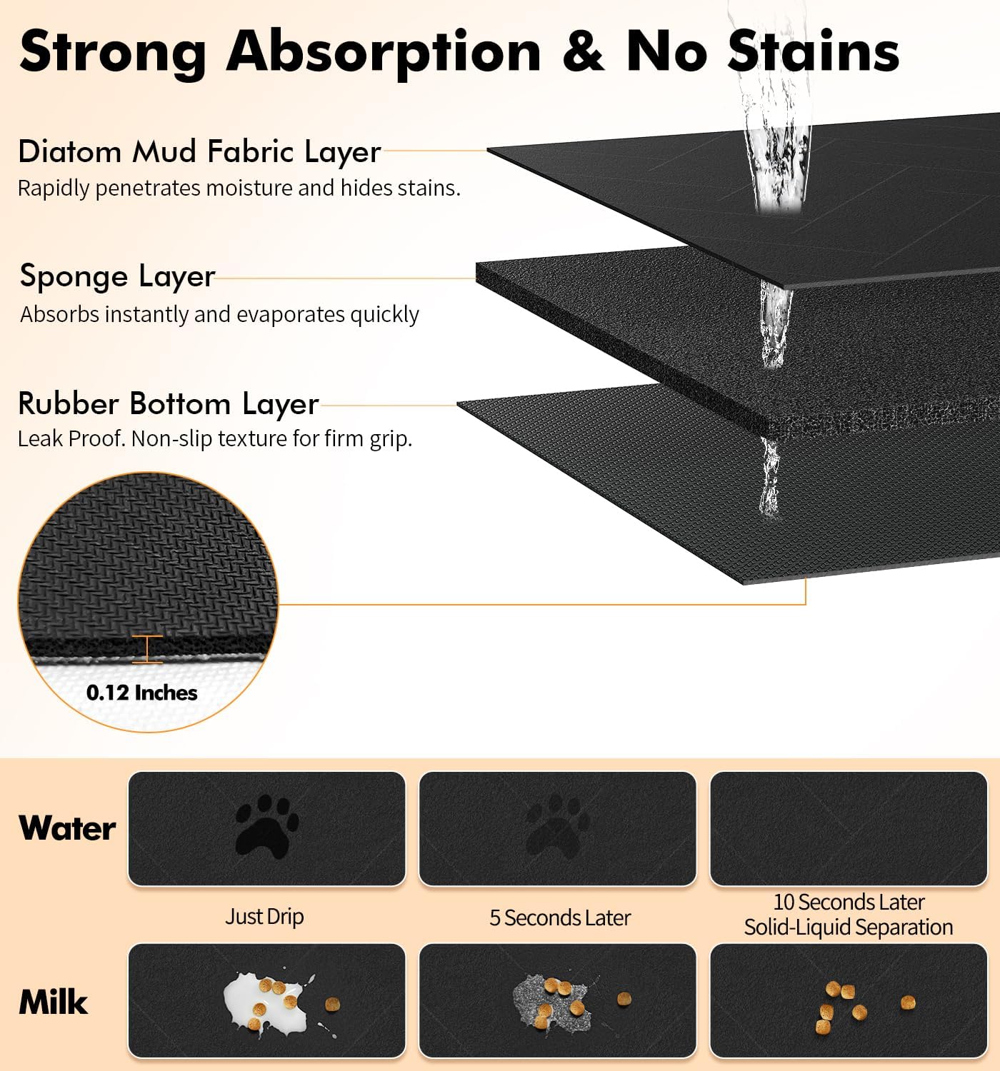 Pet Food Mat Absorbent Cat Food Mat Dog Mat for Food and Water Quick Dry No Stains Dog Feeding Mat Placemat for Messy Drinkers Cat Food Mats for Indoor Cats Bowl Mat Pet Supplies 12"X20" Black