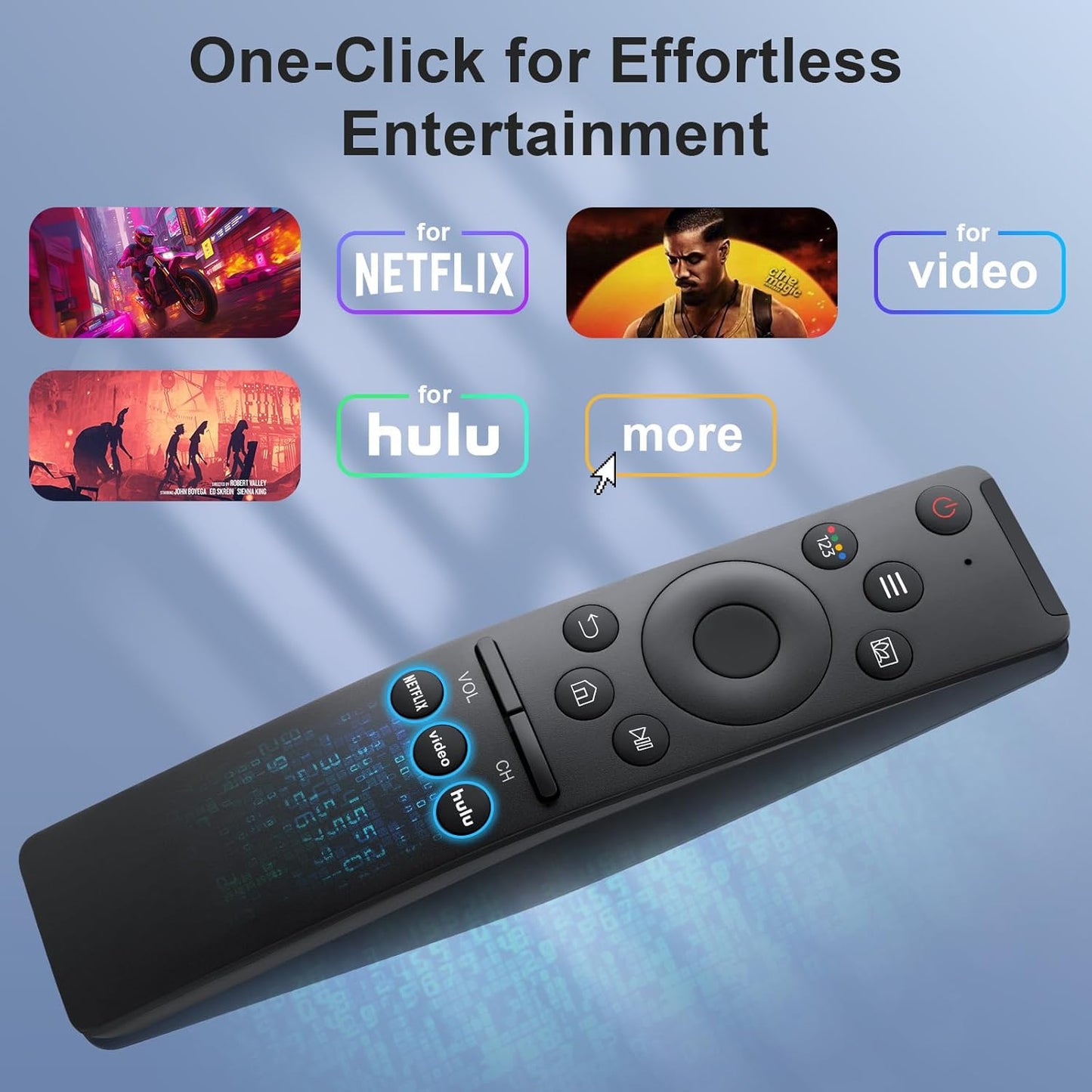 【Pack of 2】 for Samsung Smart TV Remote Control Replacement,Universal for All Samsung TVs