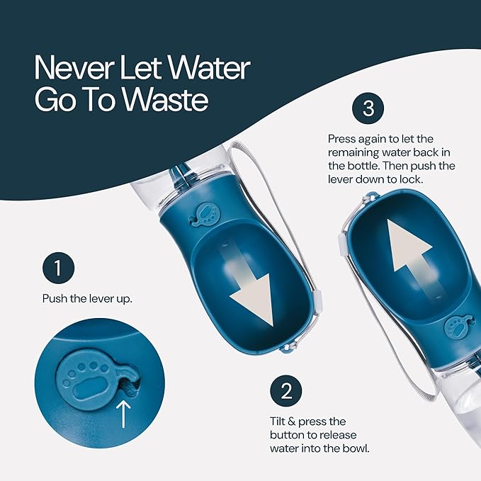 MalsiPree Walking Set with Retractable Dog Leash, Poop Bag Holder, Leak Proof 12 Oz Dog Water Bottle, Flashlight & 20 Poop Bags - 9.8ft Leash Retractable for Small to Medium Pet (Sand & Teal, 12 Oz)