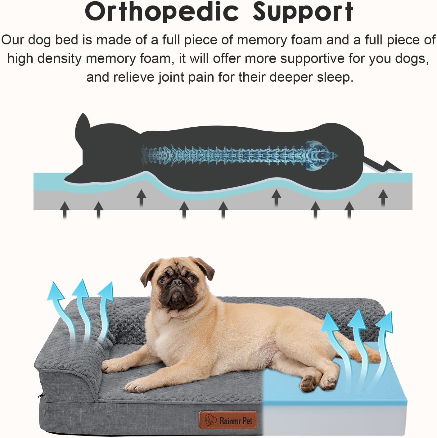Orthopedic Dog Bed Medium Size Dog, Memory Foam Pet Bed for Small and Medium Dogs, Washable Removable Cover, Nonskid Bottom, Waterproof, 30x20x6 Inches, Dark Grey