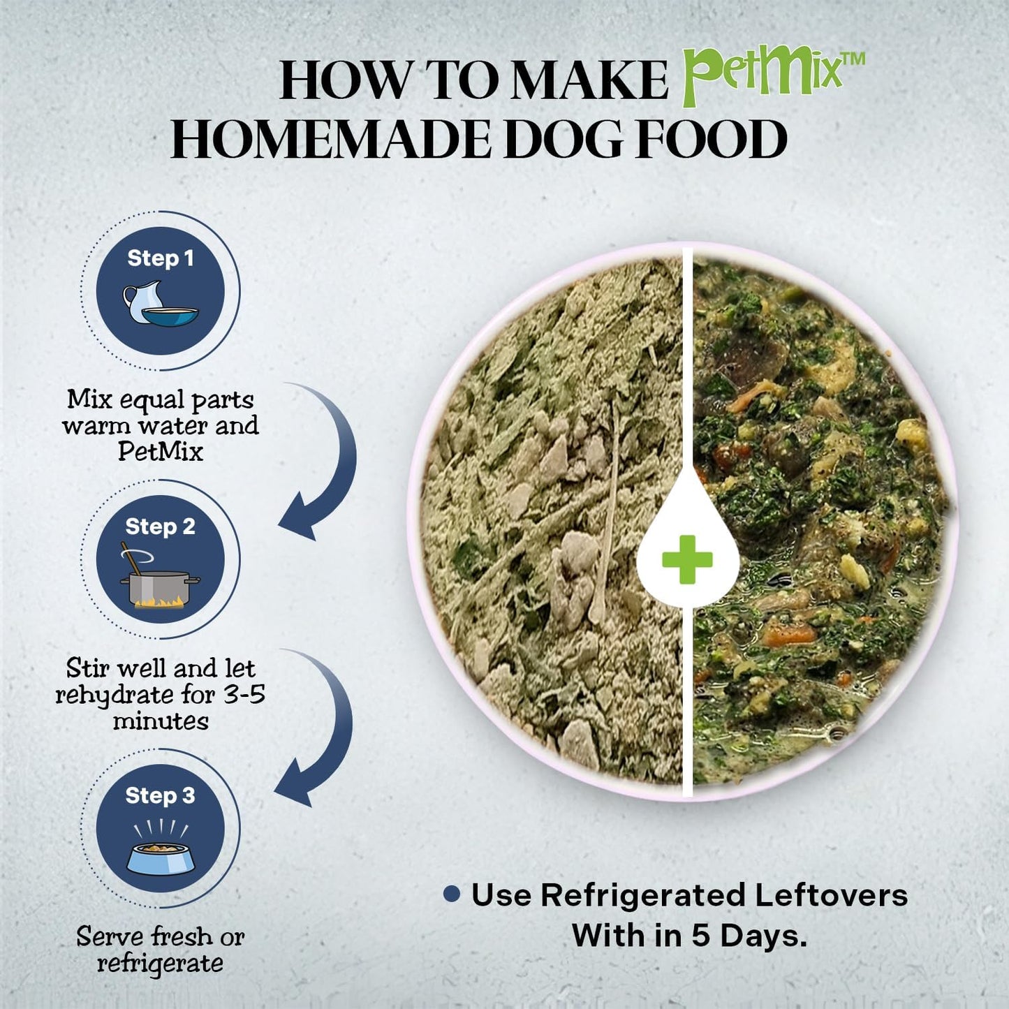 Healthy Dogma - Homestyle PetMix Dehydrated Dog Food with Beef & Raw, Clean Ingredient - No Preservatives, Homemade Dog Food (Homestyle PetMix with Beef, 10 lbs)