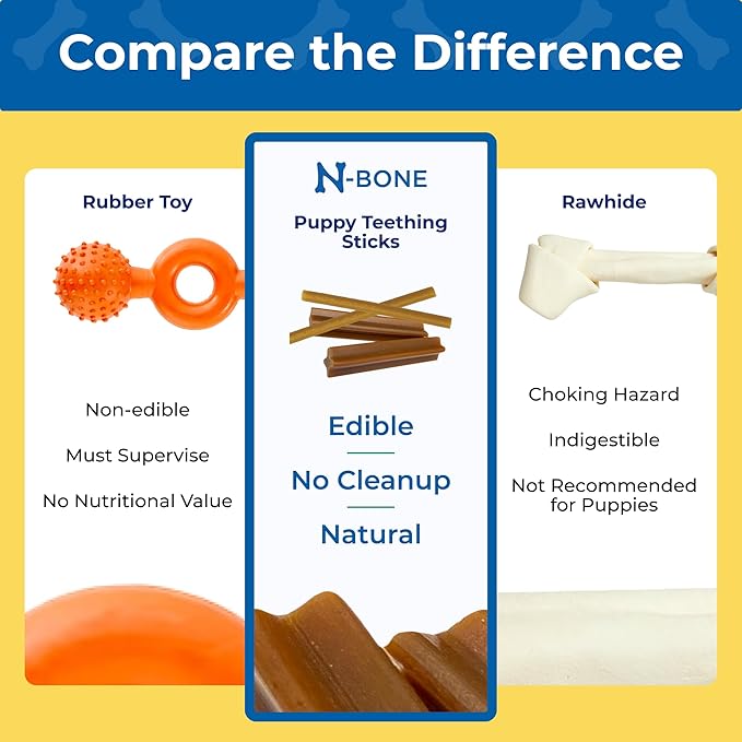 N-Bone Puppy Teething Sticks Pumpkin Flavor, 3.74-oz Bag