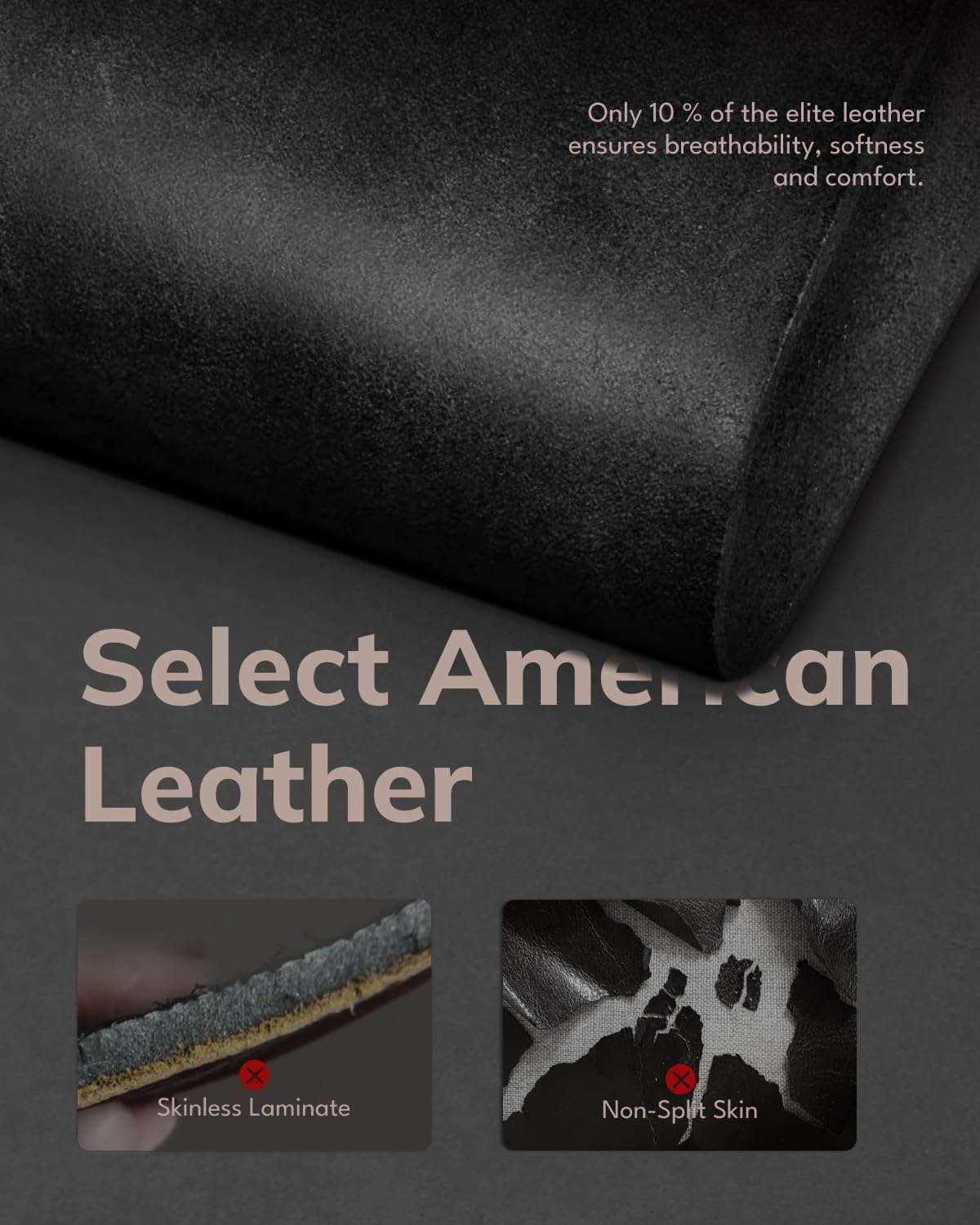 FAIRWIN Leather Dog Leash 6 Foot - Braided Military Grade Heavy Duty Dog Leash for Large Medium Small Dogs Training and Walking(Black, L:3/4" x 6ft)