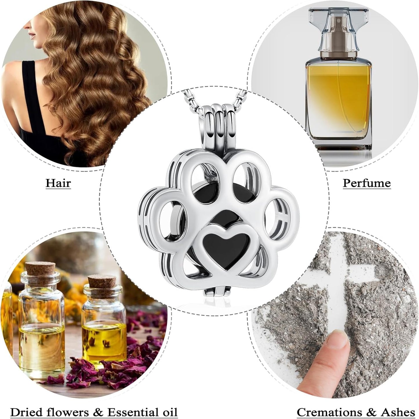 Oinsi Pet Cremation Jewelry For Ashes For Dog/Cat Paw Stainless Steel Memorial Locket Urn Necklace Inside Mini Case Keepsake Cremation Jewelry Women Men