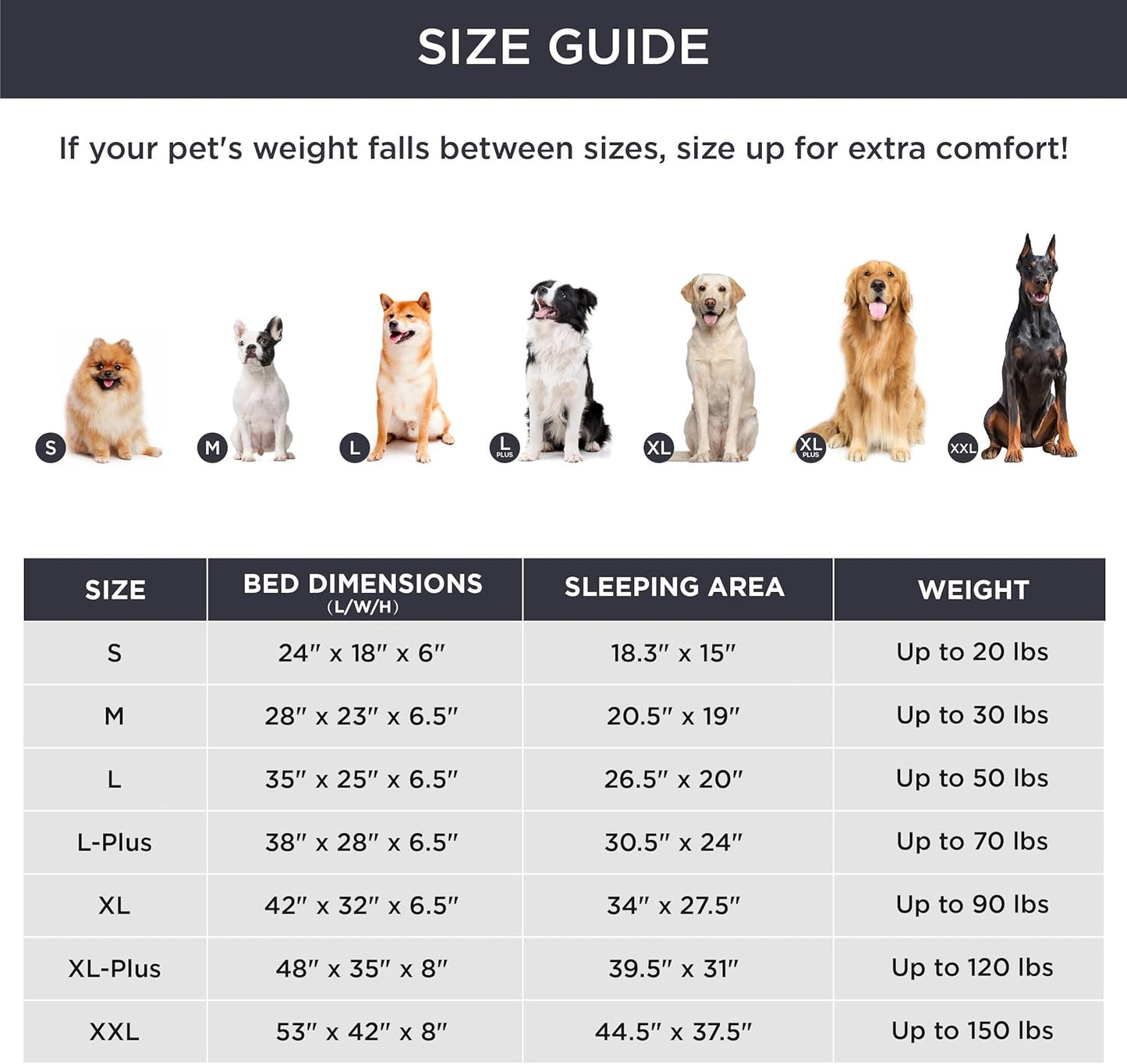 Bedsure XXL Orthopedic Dog Bed for Extra Large Dogs - Washable Giant Dog Cat Bed Waterproof, Comfort Dogs Couch Sofa with Washable Removable Cover, Pet Bed with Nonskid Bottom, Spicy Mustard, 52"