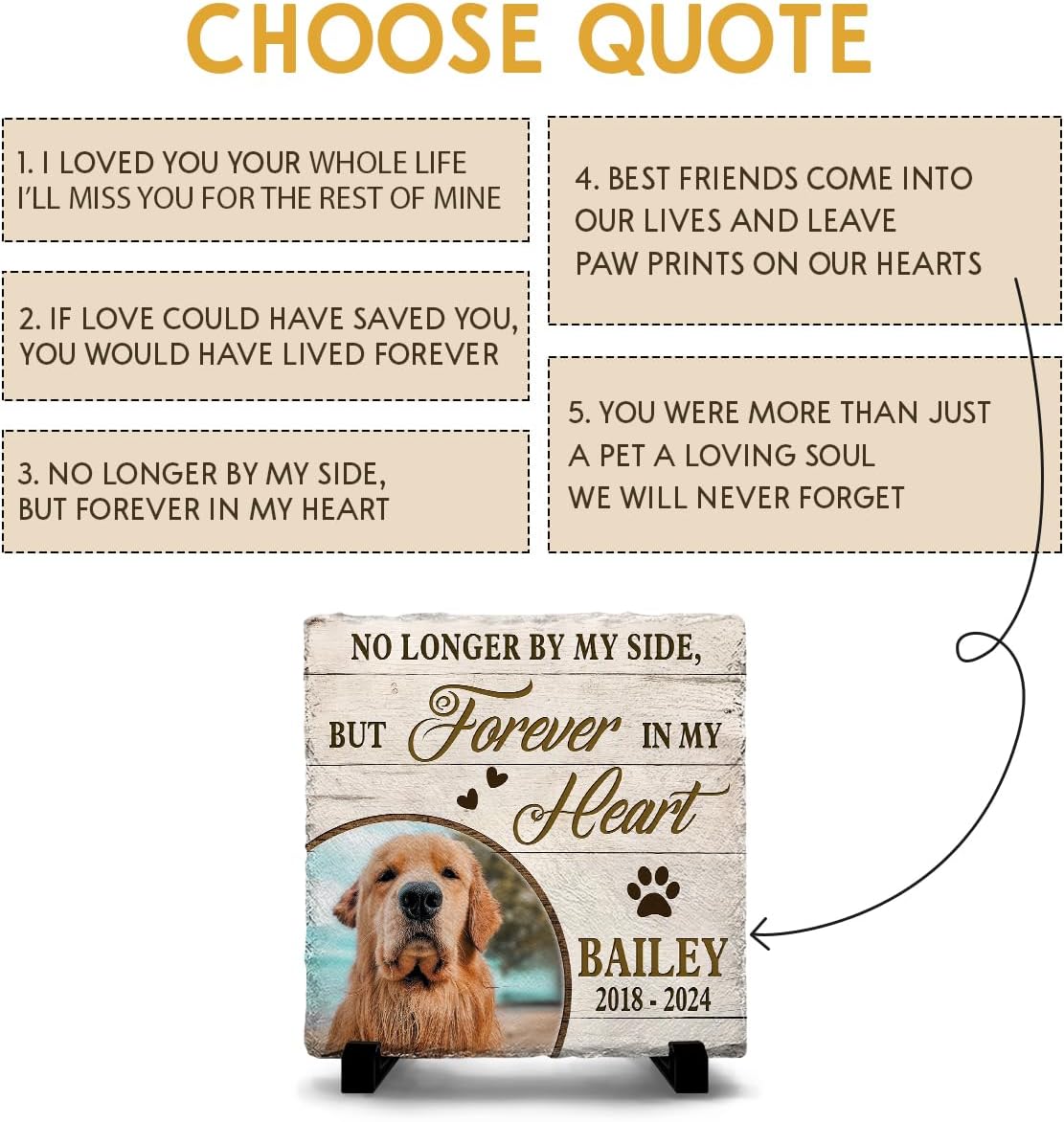 Personalized Pet Memorial Stones for Dogs - Dog Loss Rock with Paw Prints - Sentimental Gifts for Dog Owner and Pet Lover - Square Stone to Keep Dog Picture Frame