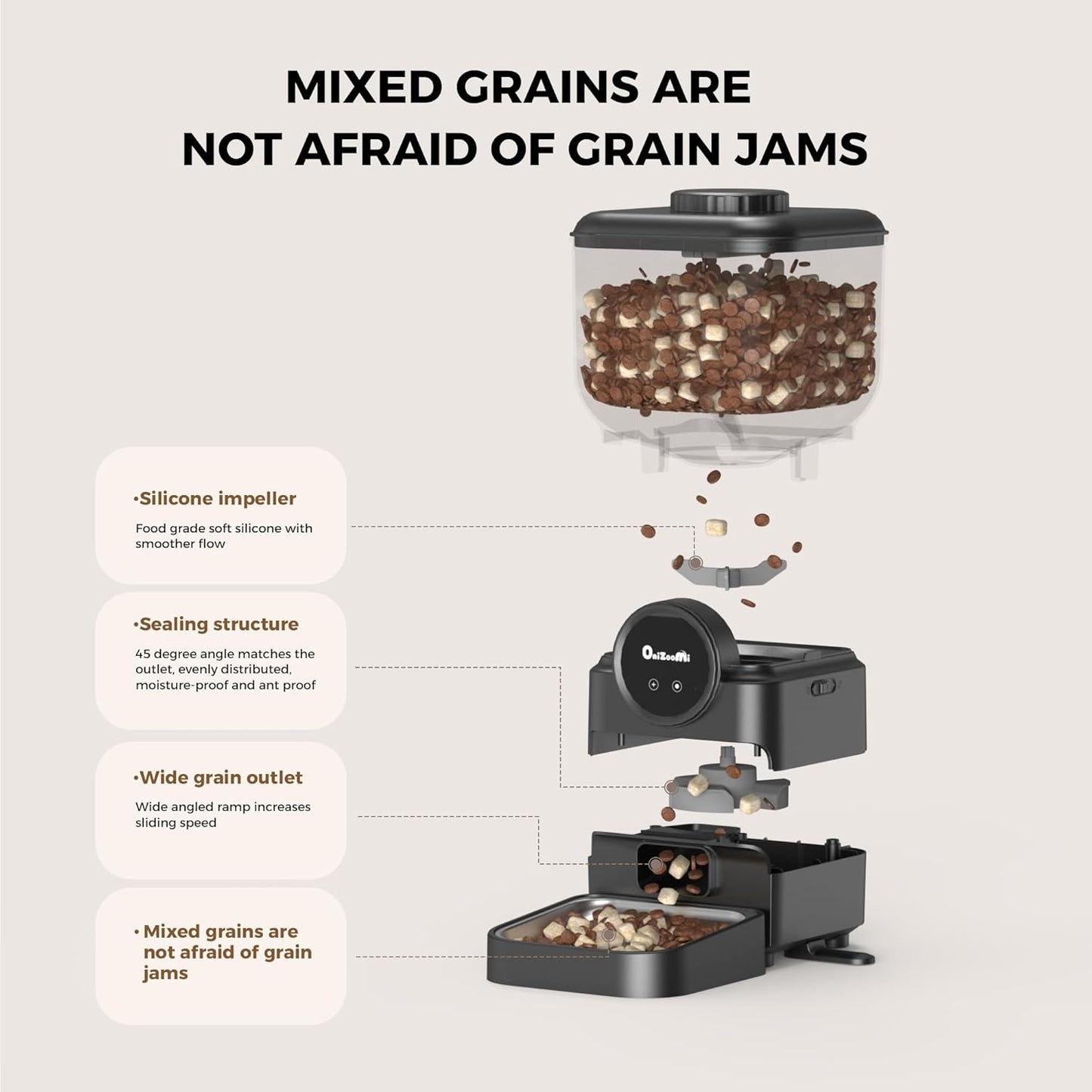 Automatic 6L Cat and Dog Feeder - Pet Feeder with WiFi and Smart Control via App - for Cats and Small Dogs, Auto Timed Food, Stainless Steel Bowl, Dual Powered, 12-Day Battery Life After Power Off