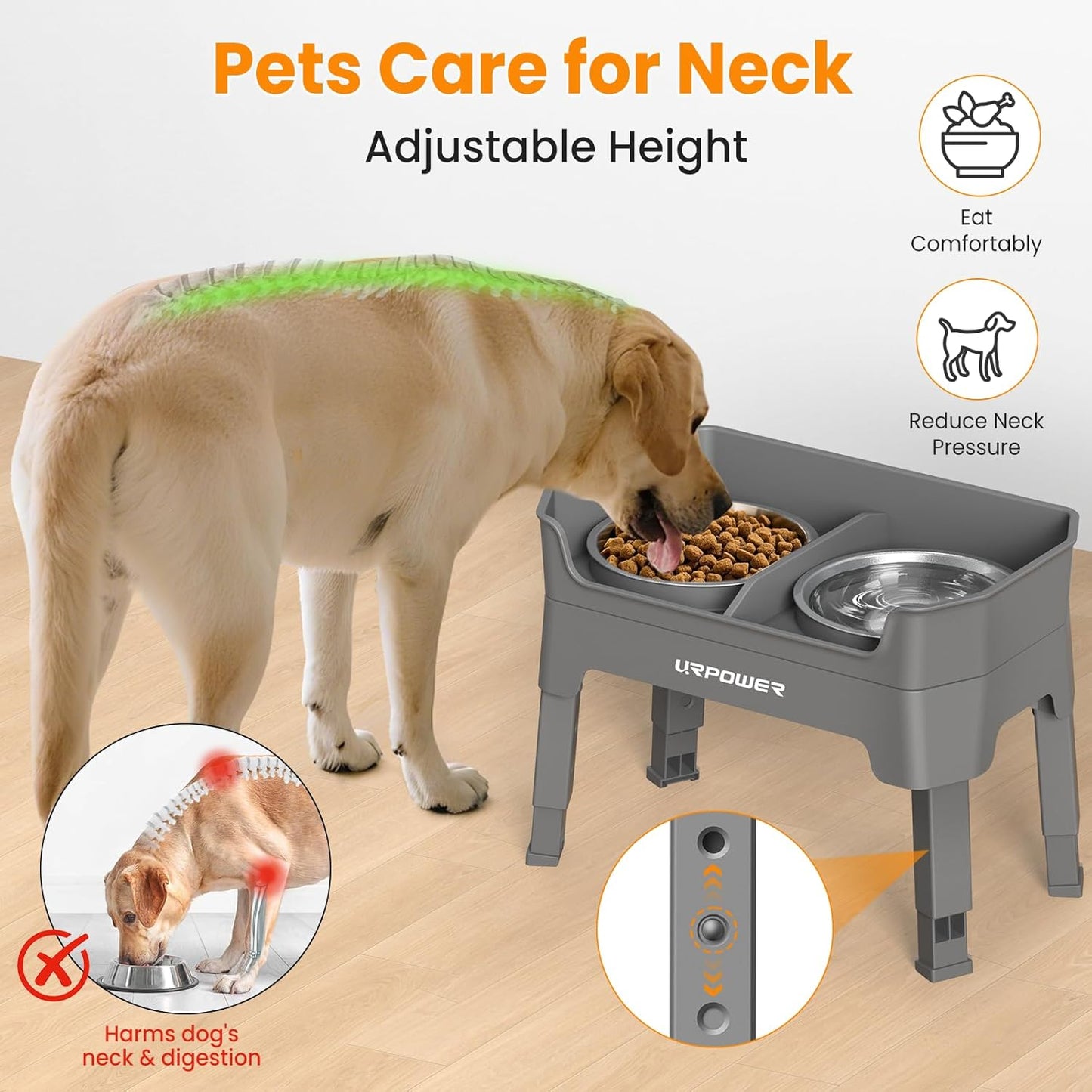 URPOWER 3-in-1 Elevated Dog Bowls - Mess Proof Double Deck 4 Height Adjustable Raised Stand with 2 Stainless Steel Food Bowls & Licking Plate for Small, Medium & Large Dogs